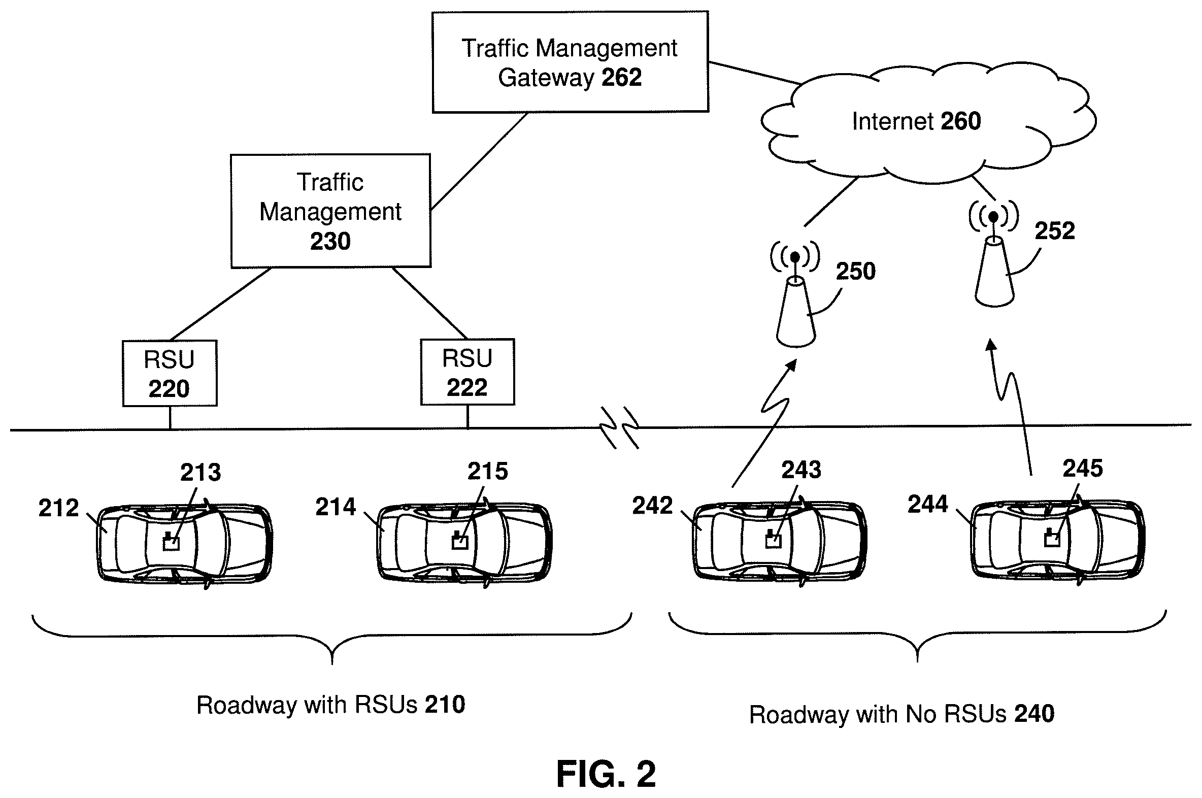 Patent US12614454 Figure 2 – Method and system for wireless road side units