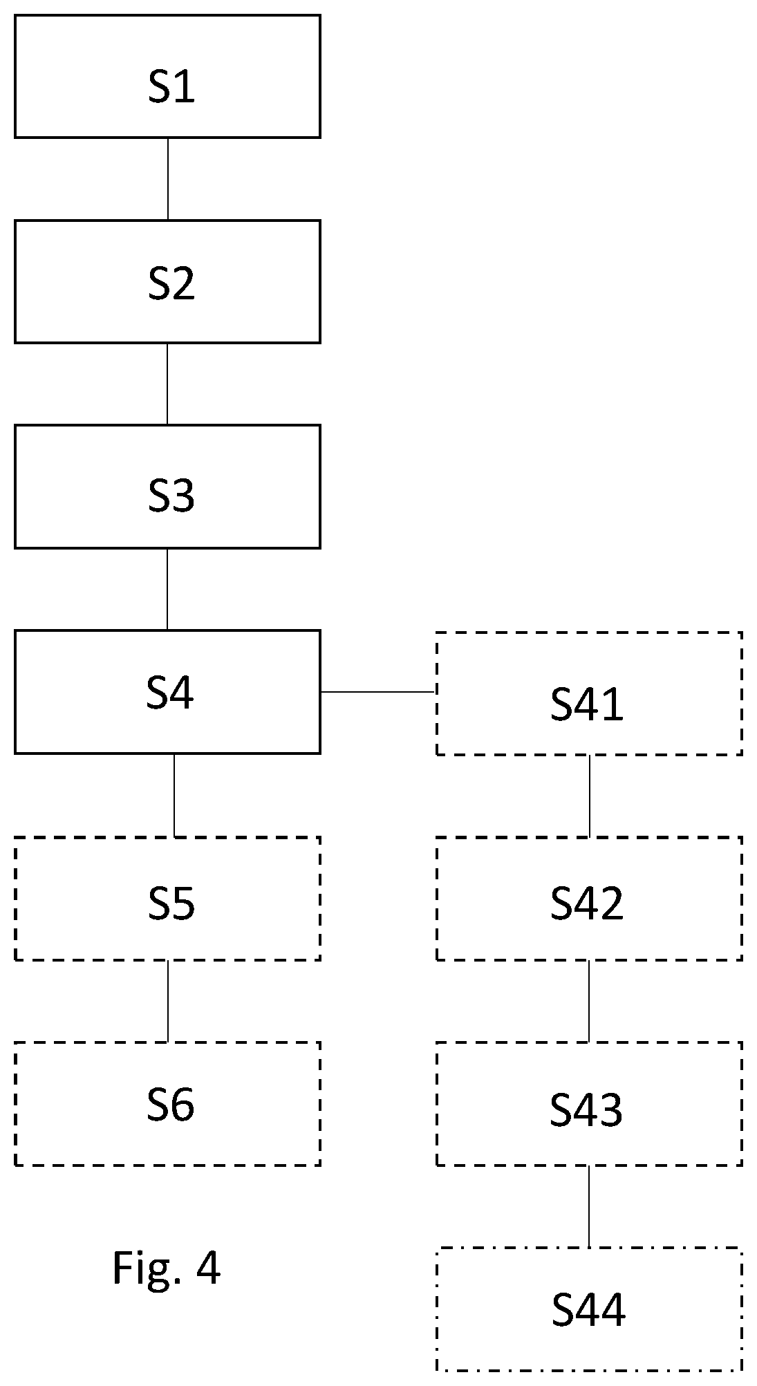 Patent US12614456 Figure 4 – Guiding autonomous vehicles