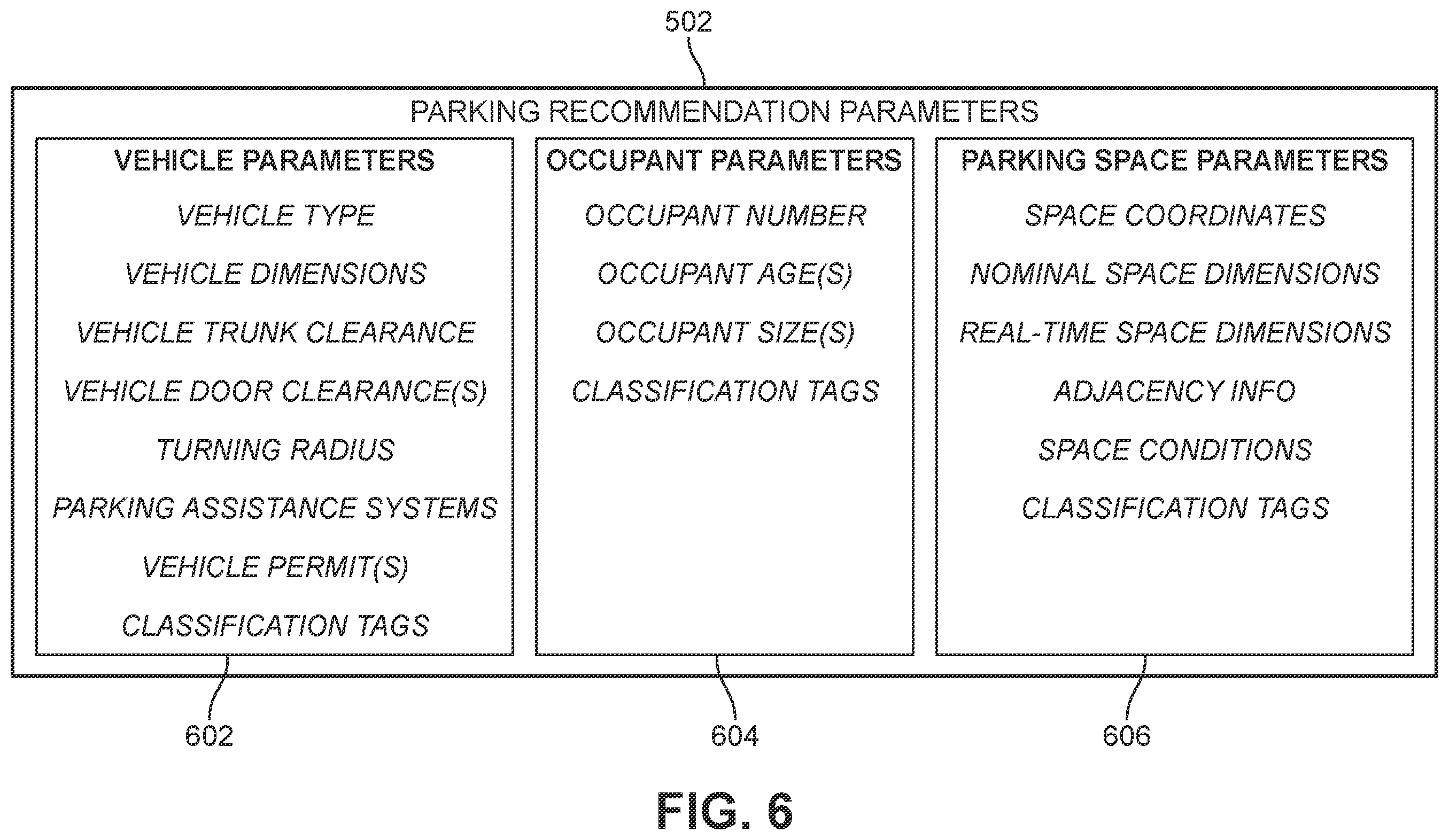 Patent US12614457 Figure 6 – Artificial intelligence optimized parking system