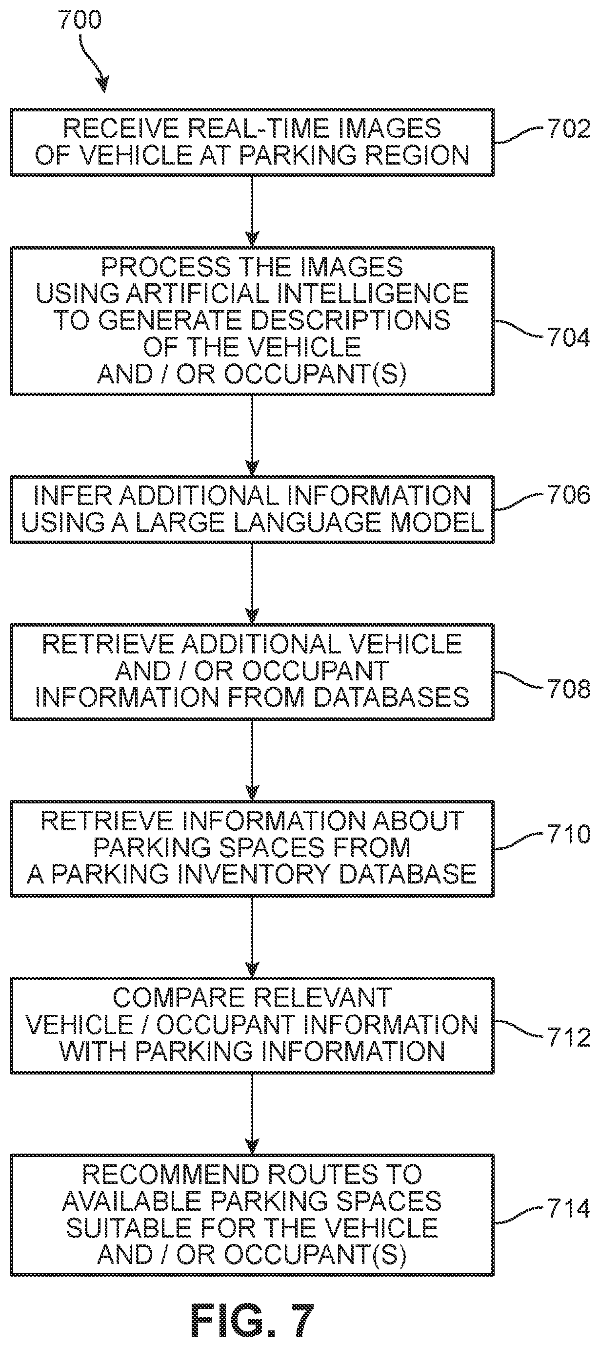 Patent US12614457 Figure 7 – Artificial intelligence optimized parking system