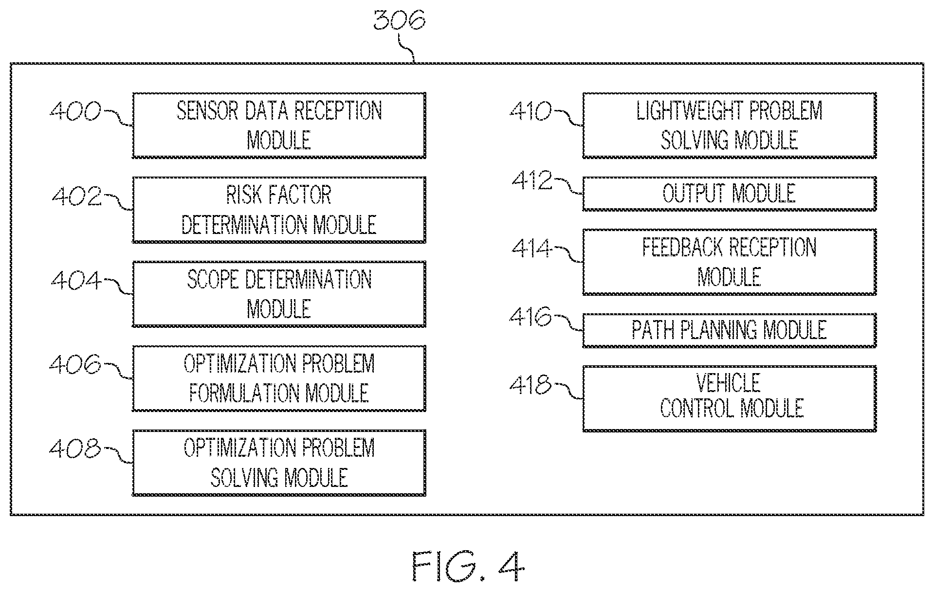Patent US12614459 Figure 4 – Scope manager for advanced driver assistance systems