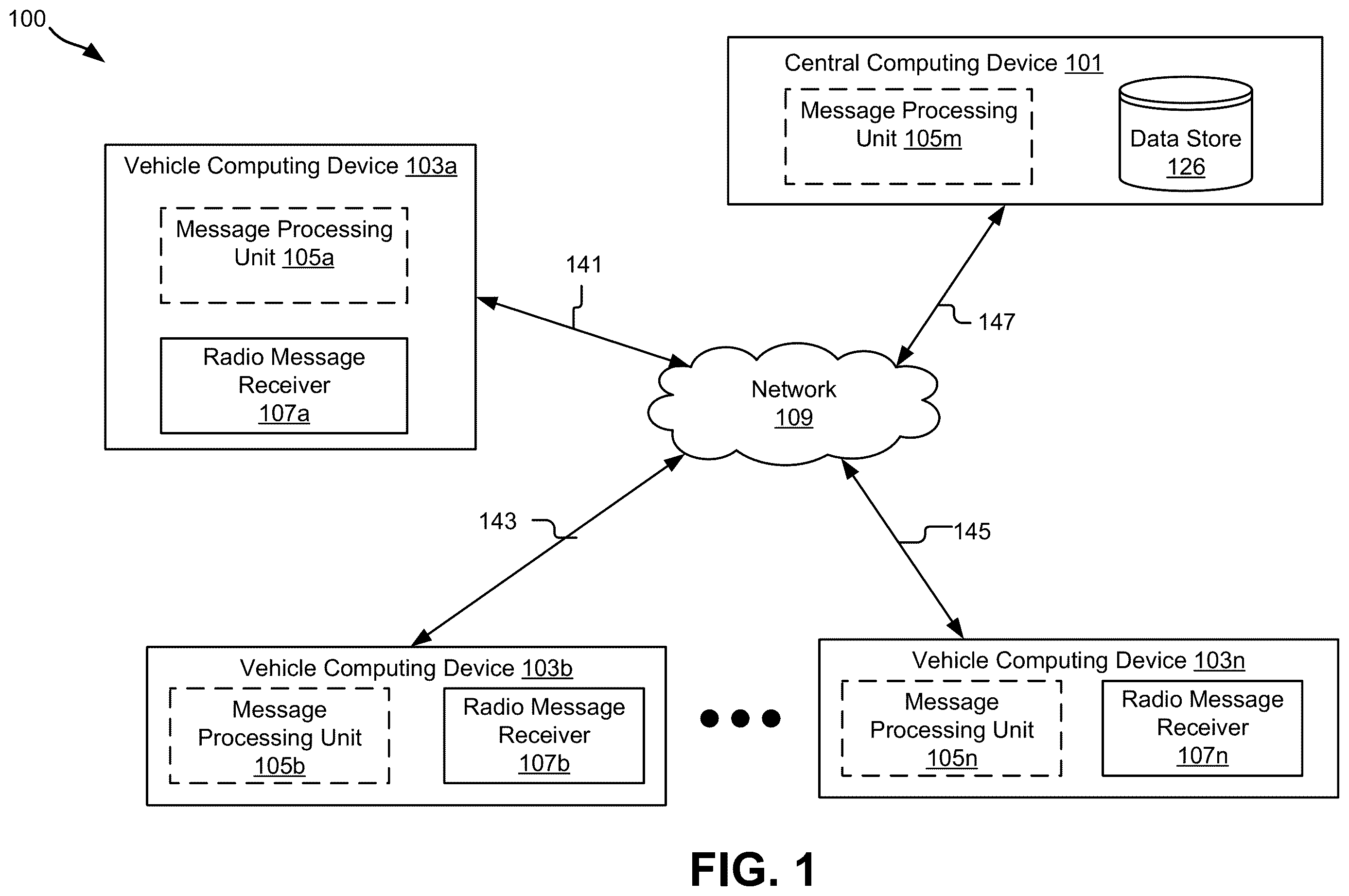 Patent US12614460 Figure 1 – Adaptive filter for message processing in vehicle-messaging environment