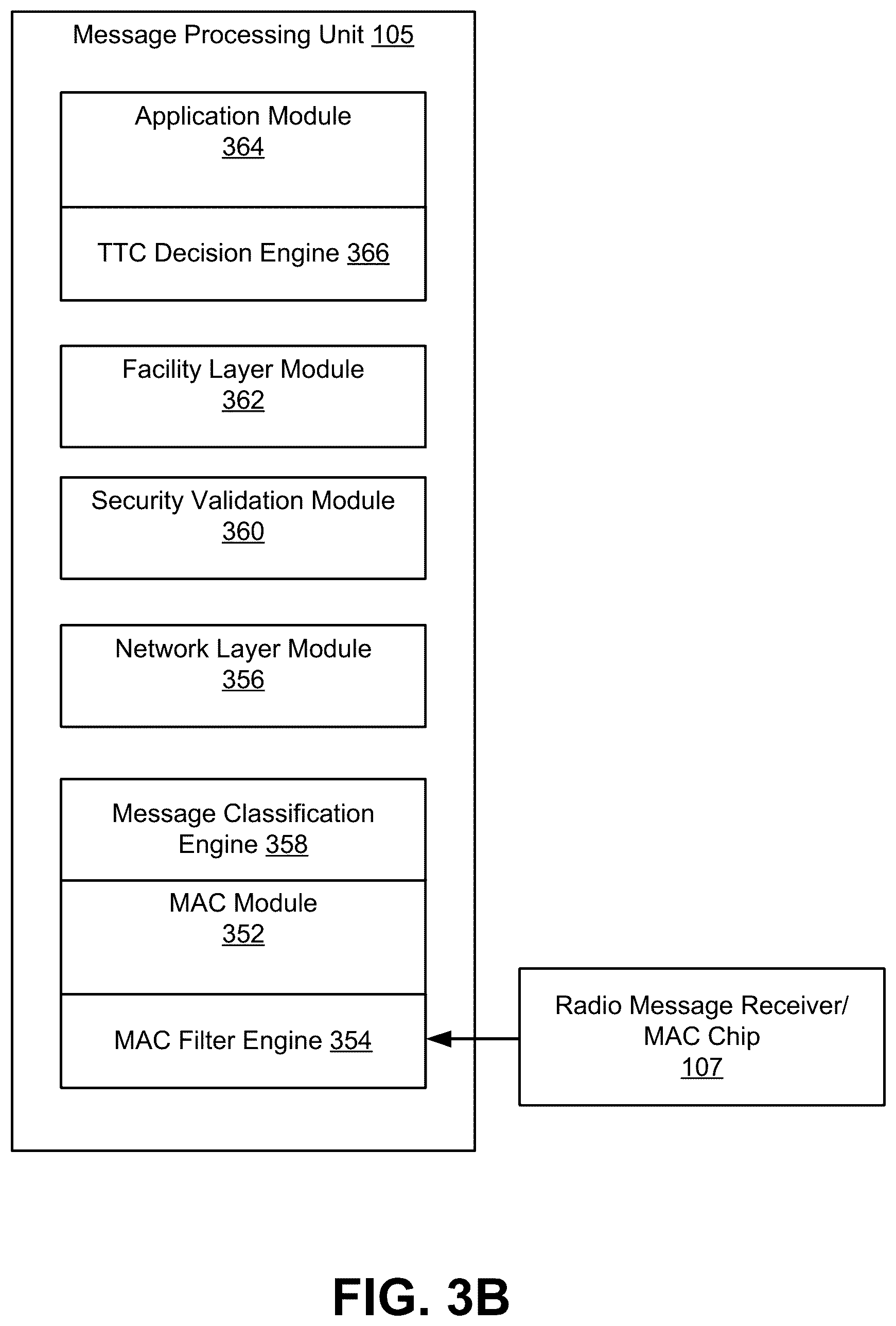 Patent US12614460 Figure 5 – Adaptive filter for message processing in vehicle-messaging environment