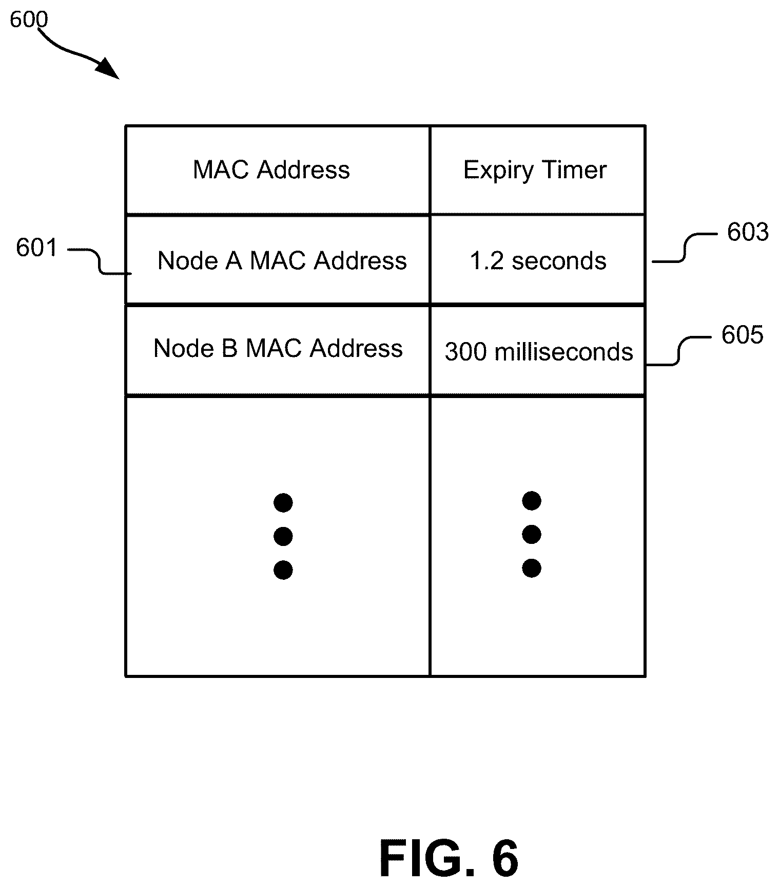 Patent US12614460 Figure 9 – Adaptive filter for message processing in vehicle-messaging environment