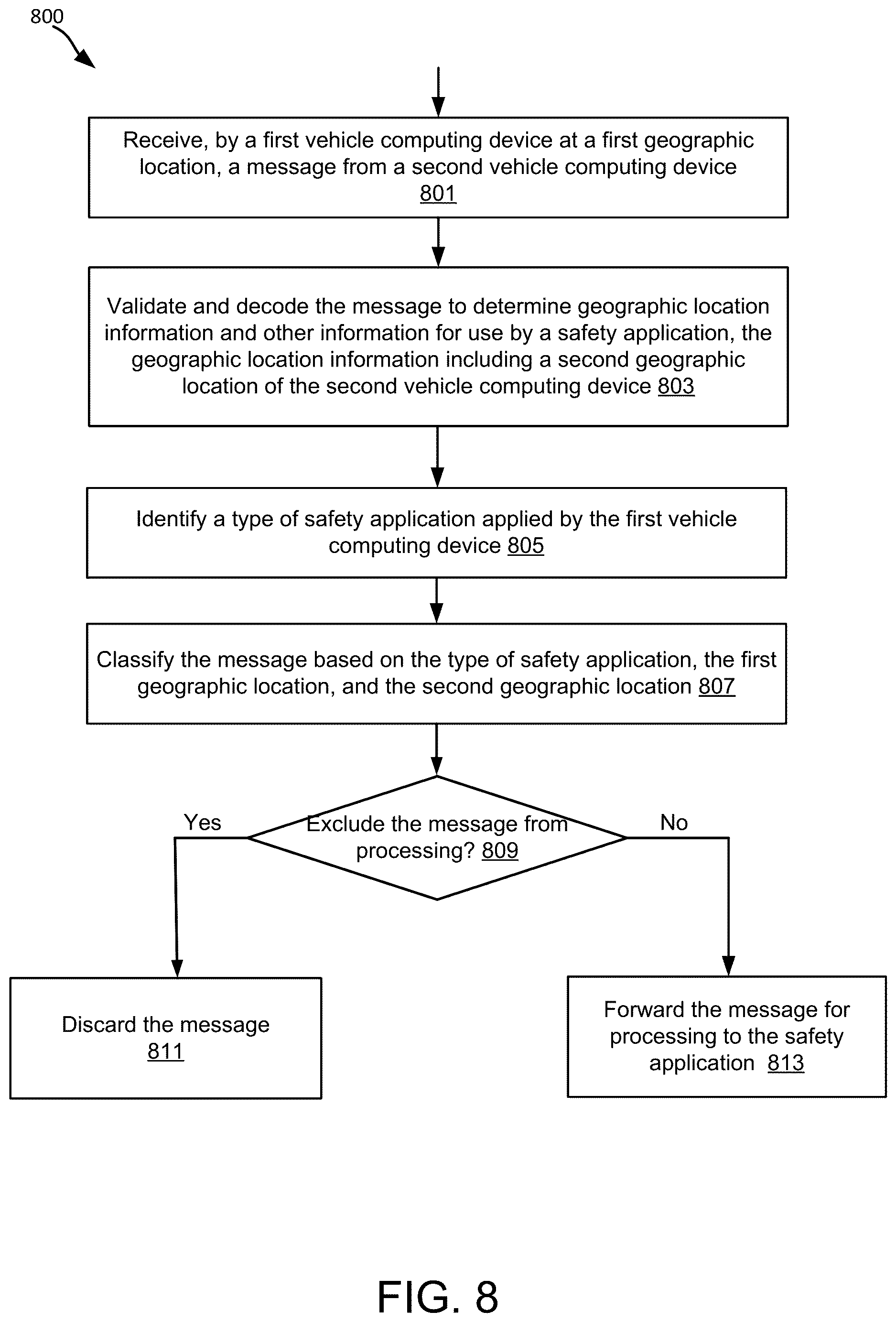 Patent US12614460 Figure 11 – Adaptive filter for message processing in vehicle-messaging environment