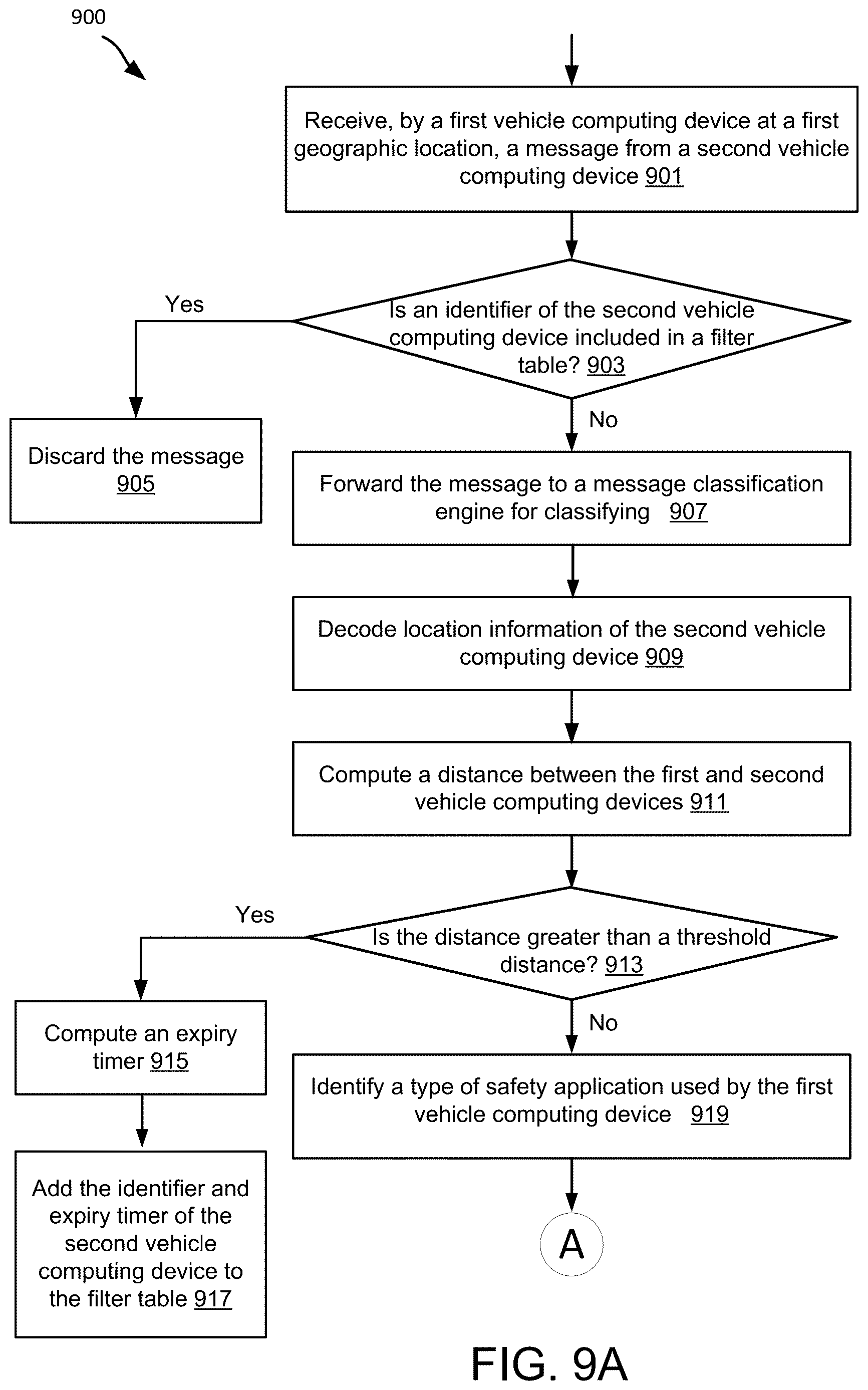 Patent US12614460 Figure 12 – Adaptive filter for message processing in vehicle-messaging environment