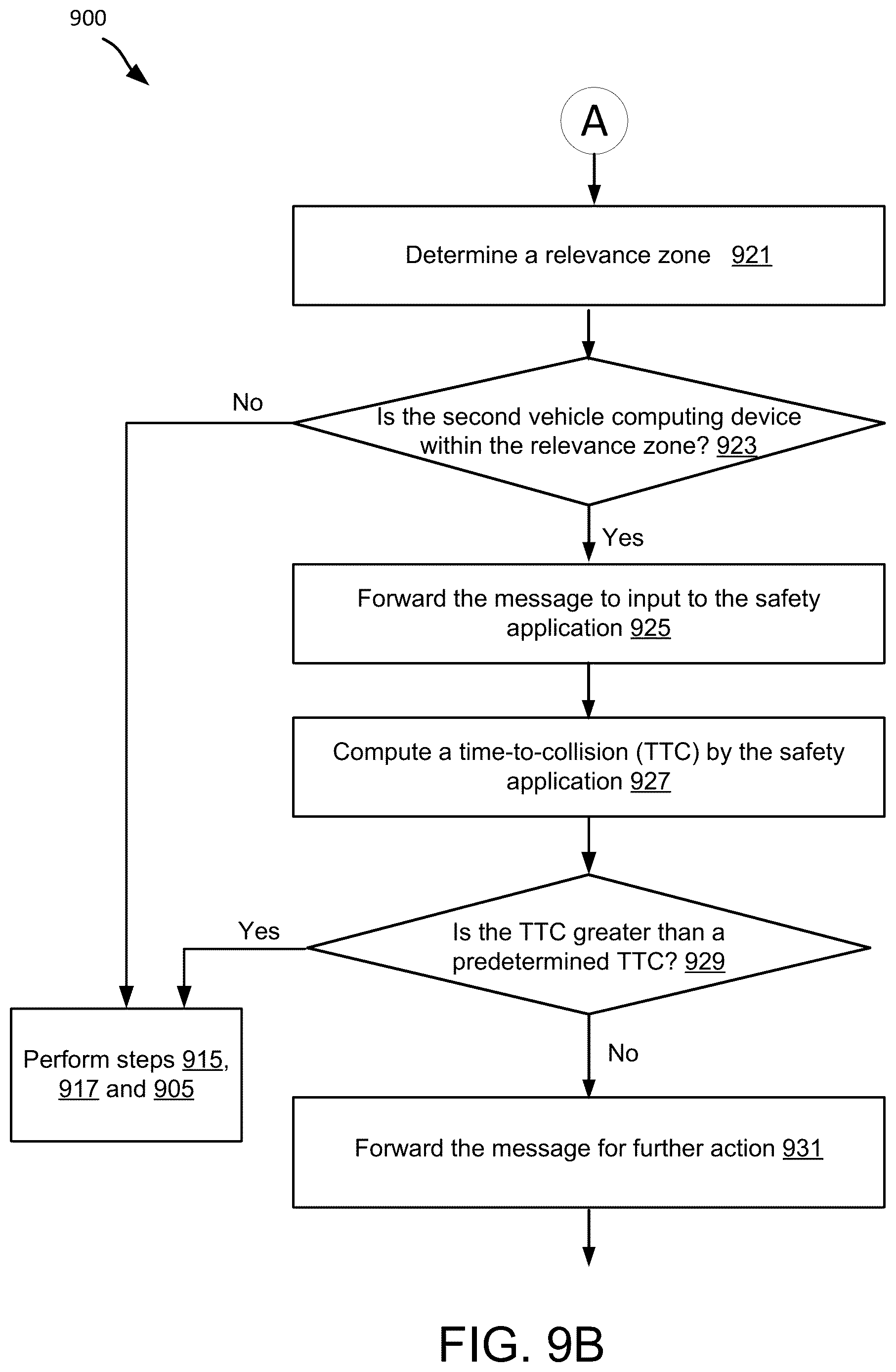 Patent US12614460 Figure 13 – Adaptive filter for message processing in vehicle-messaging environment