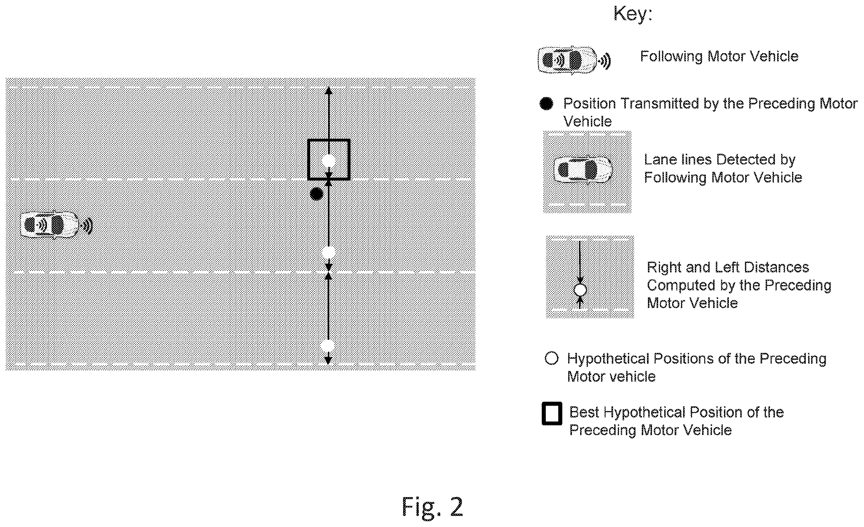 Patent US12614462 Figure 2 – Automotive cooperative map-free lane-level relative localization based on inter-vehicular communication