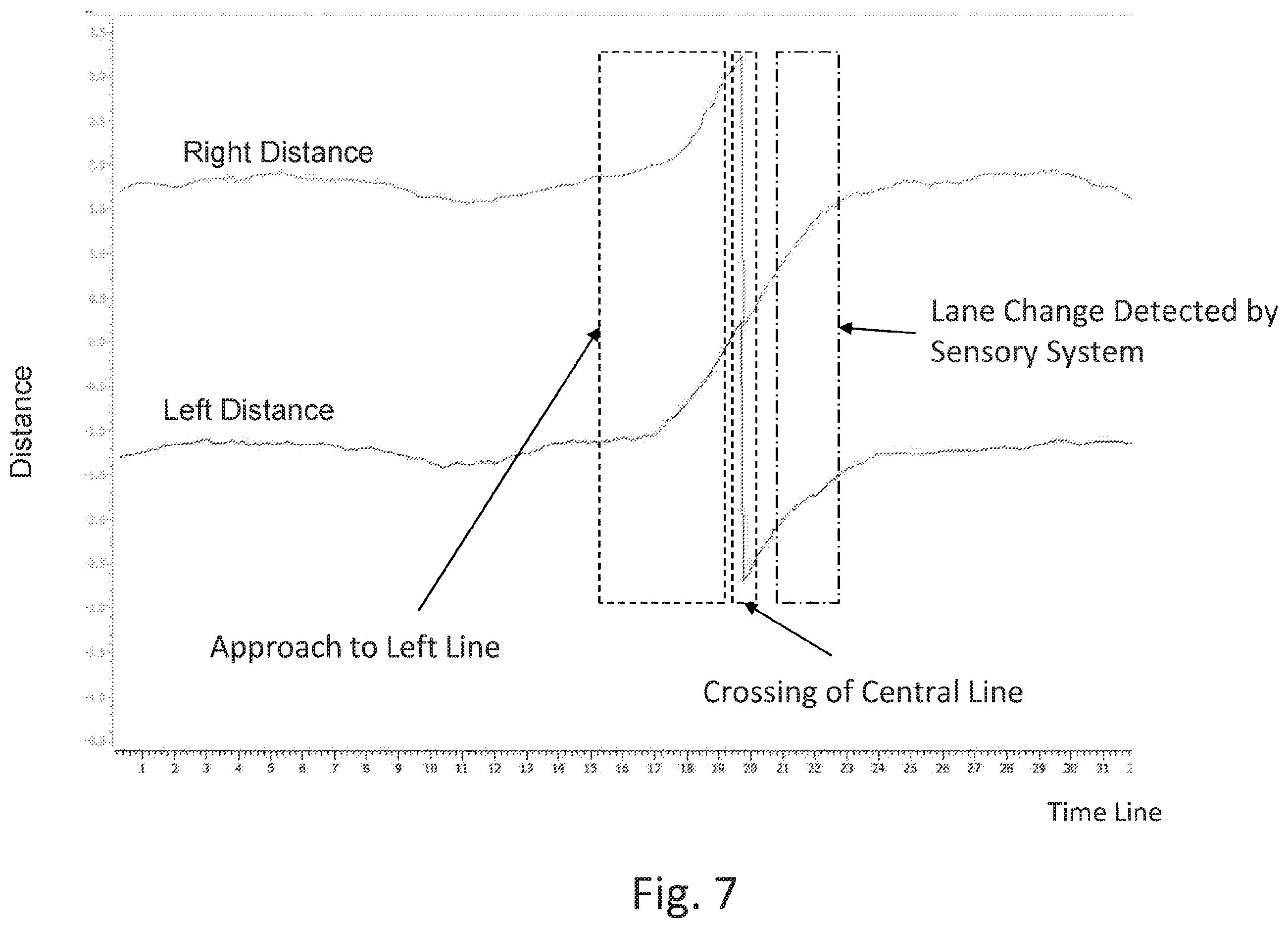 Patent US12614462 Figure 6 – Automotive cooperative map-free lane-level relative localization based on inter-vehicular communication