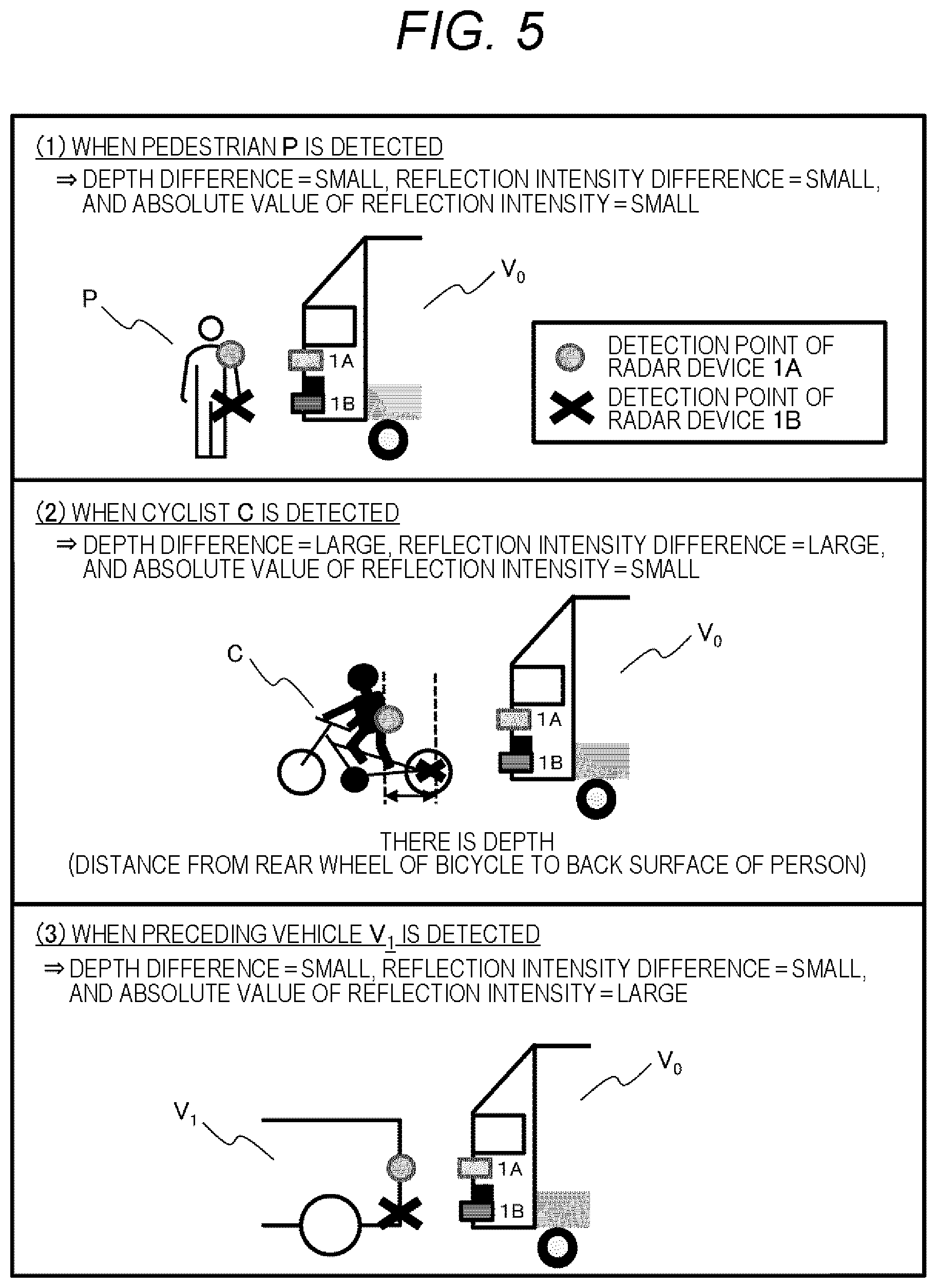 Patent US12614463 Figure 4 – Host vehicle blind spot monitoring system and host vehicle blind spot monitoring method