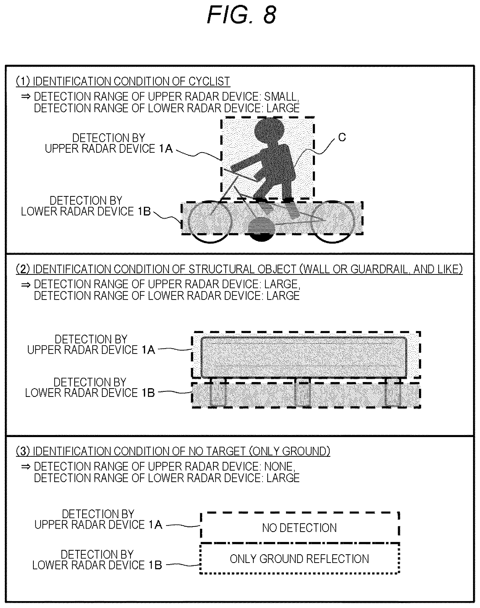 Patent US12614463 Figure 7 – Host vehicle blind spot monitoring system and host vehicle blind spot monitoring method