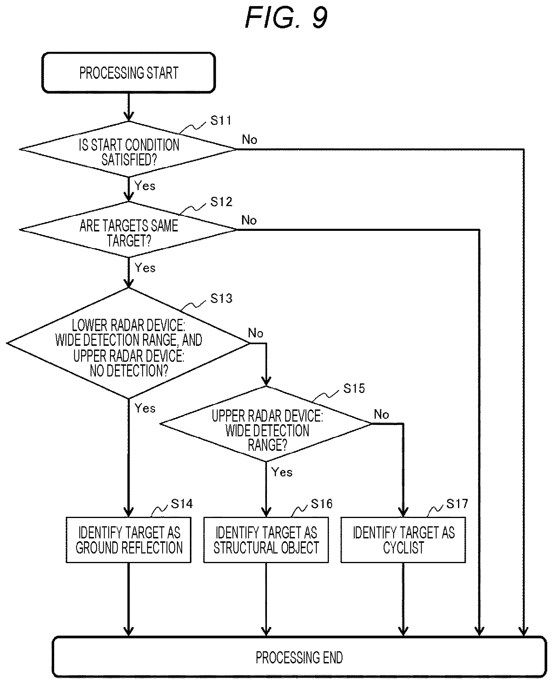 Patent US12614463 Figure 8 – Host vehicle blind spot monitoring system and host vehicle blind spot monitoring method