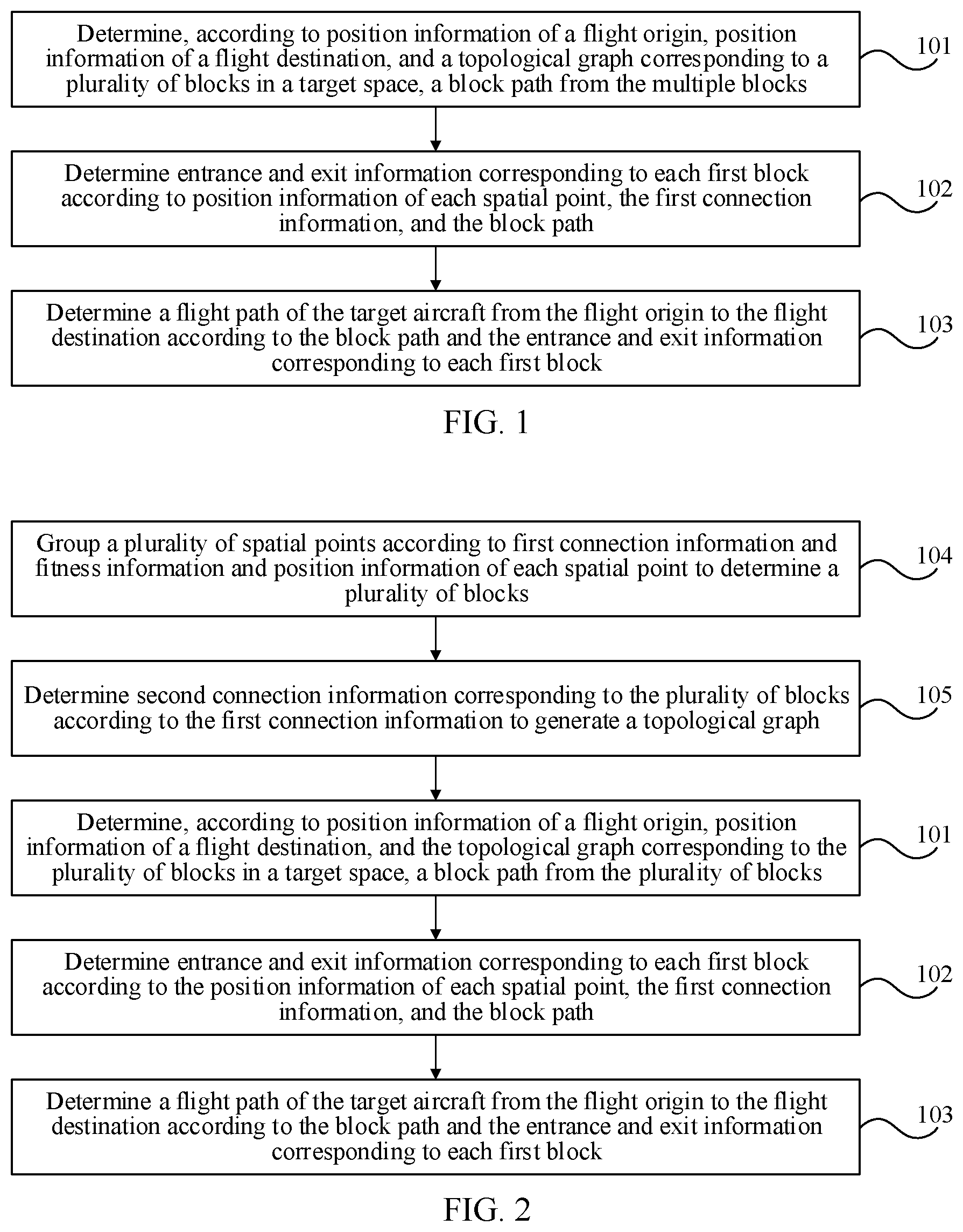 Patent US12614465 Figure 1 – Flight path determination