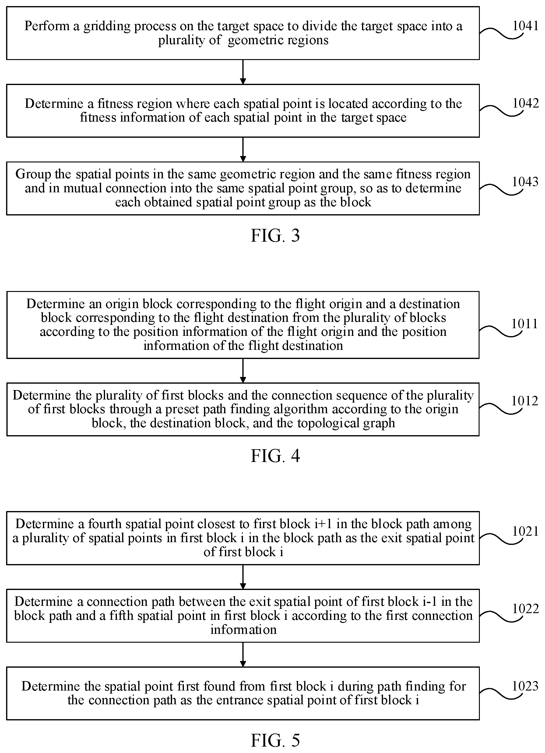 Patent US12614465 Figure 2 – Flight path determination