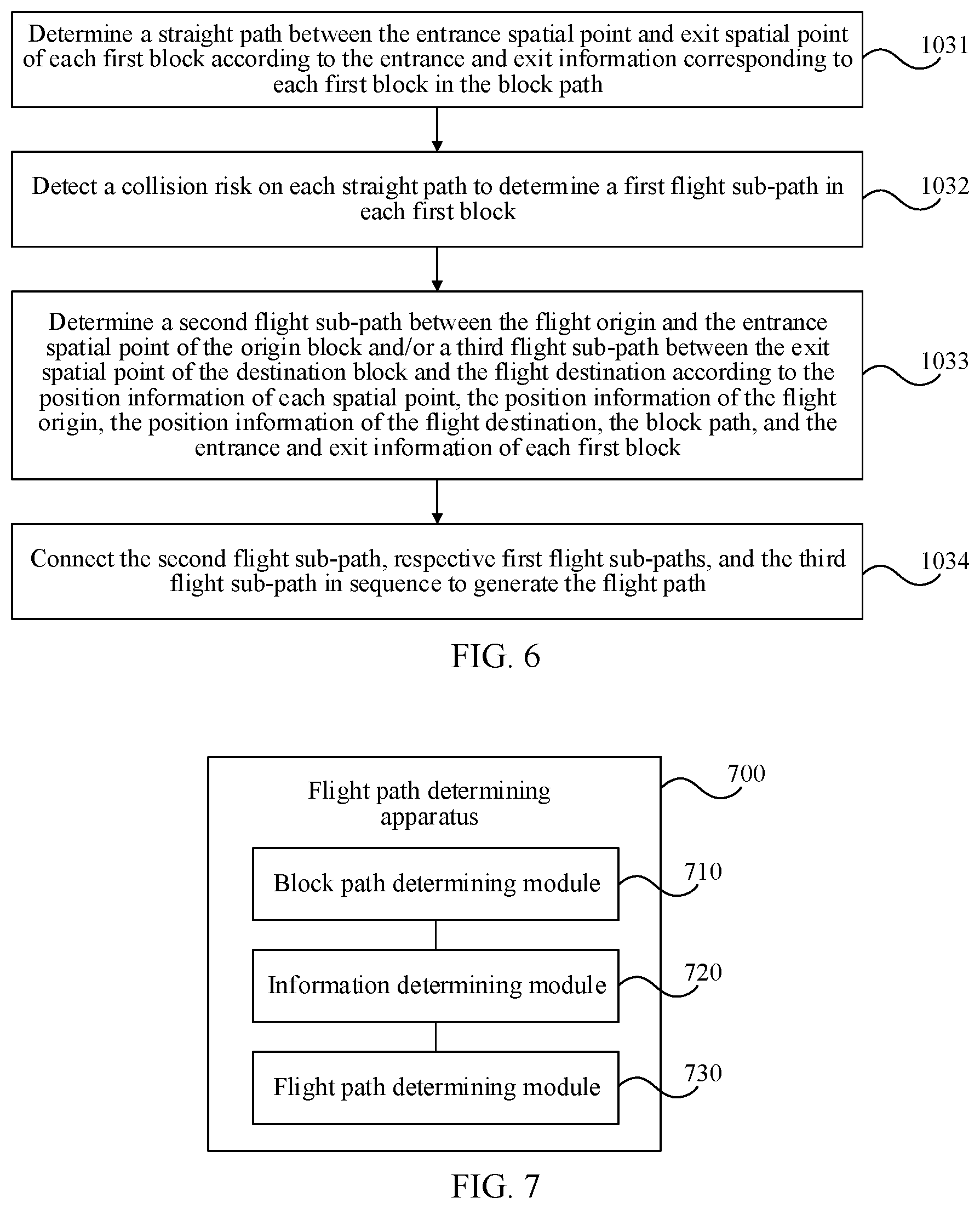 Patent US12614465 Figure 3 – Flight path determination