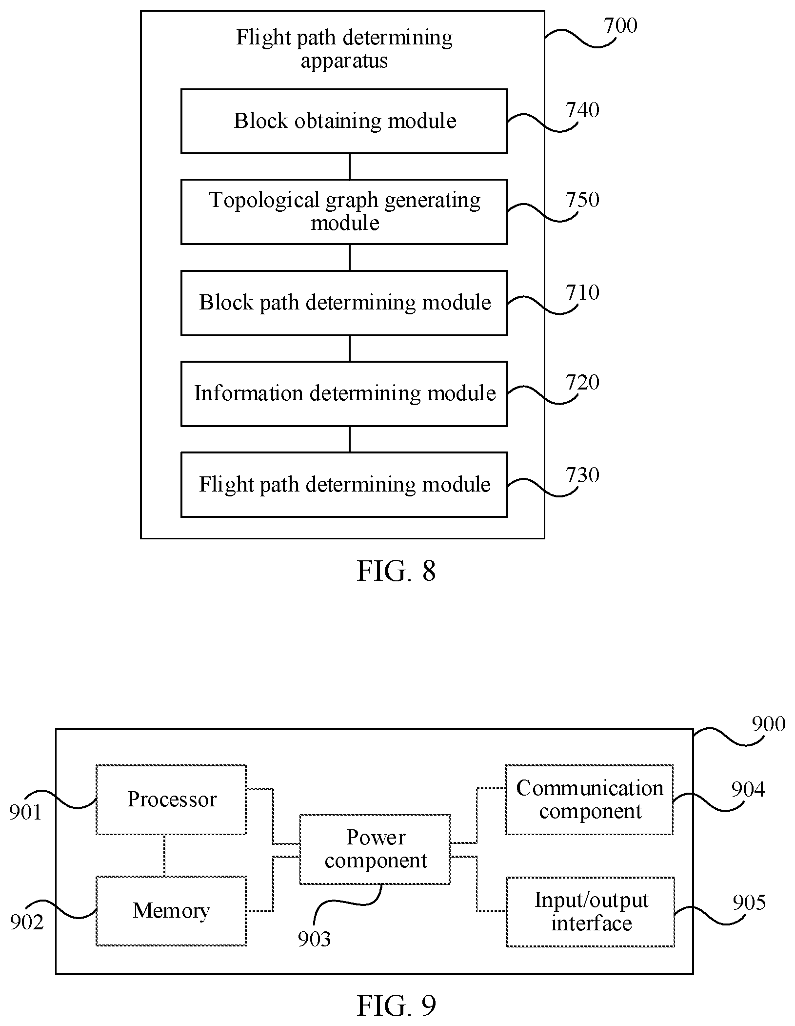 Patent US12614465 Figure 4 – Flight path determination