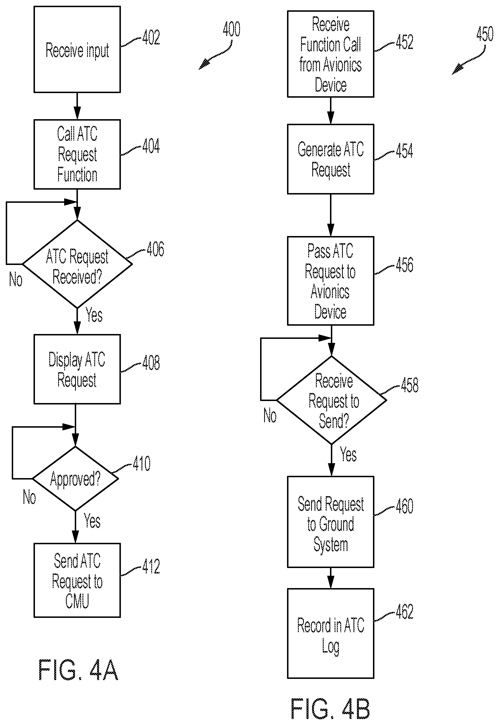 Patent US12614466 Figure 4 – Generating air traffic control (ATC) requests on an onboard or an offboard avionics device with a graphical display