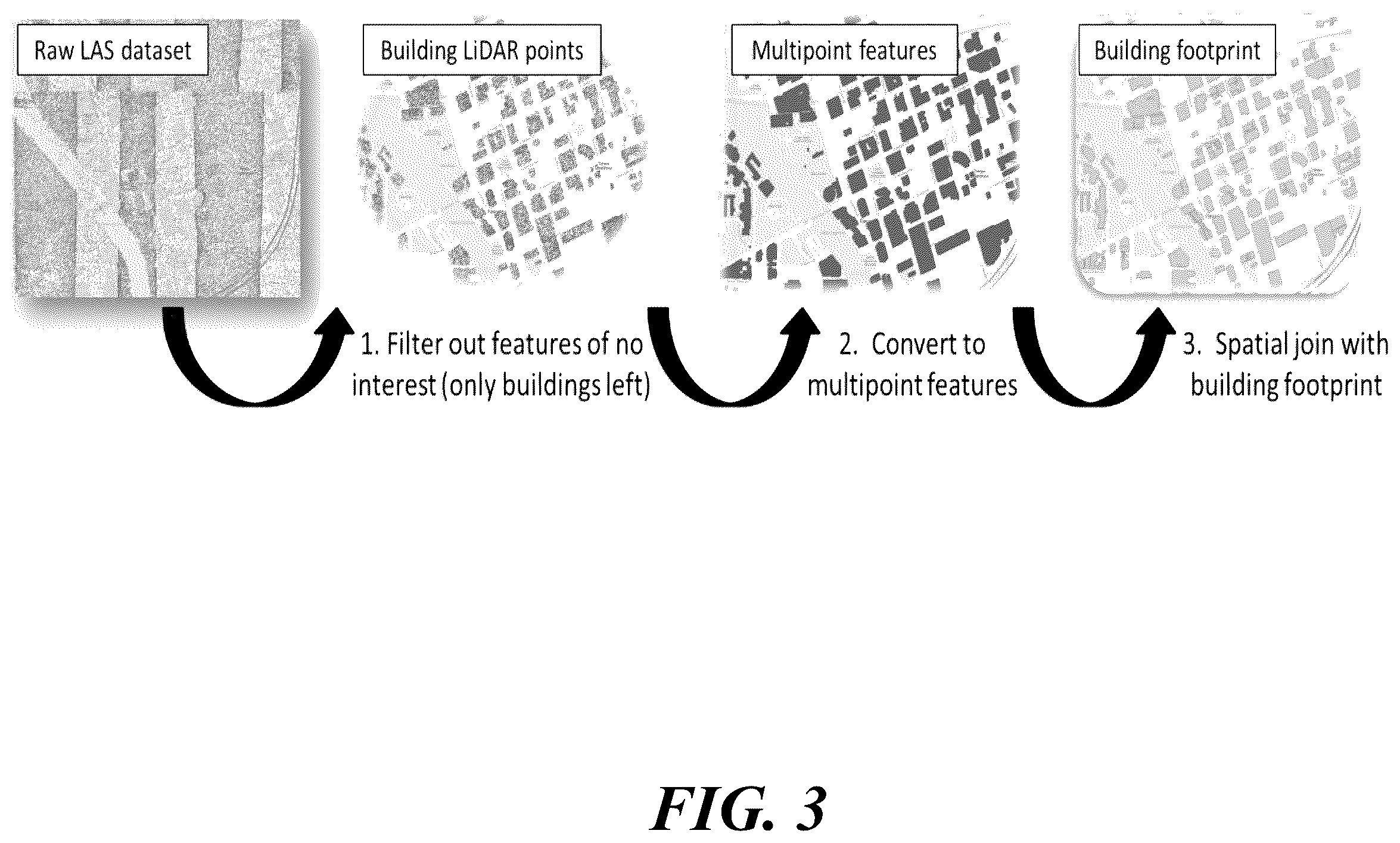 Patent US12614467 Figure 3 – System of and method for automated flight planning for urban air mobility