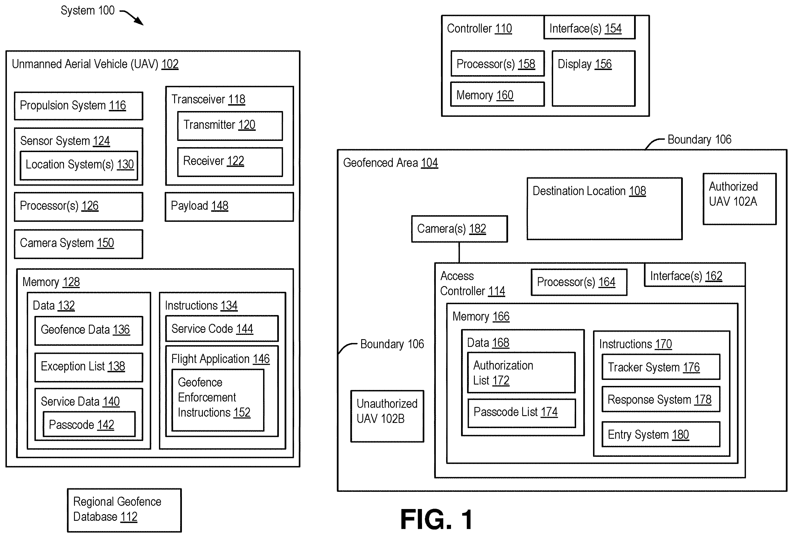 Patent US12614468 Figure 1 – Unmanned aerial vehicle entry into a geofenced area