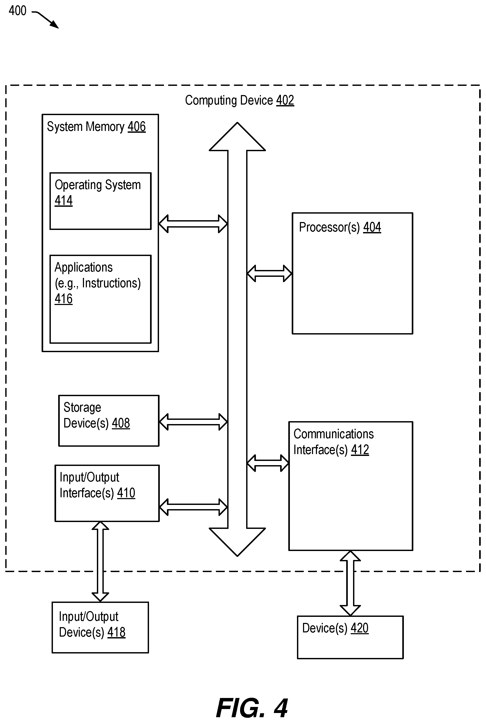 Patent US12614468 Figure 4 – Unmanned aerial vehicle entry into a geofenced area