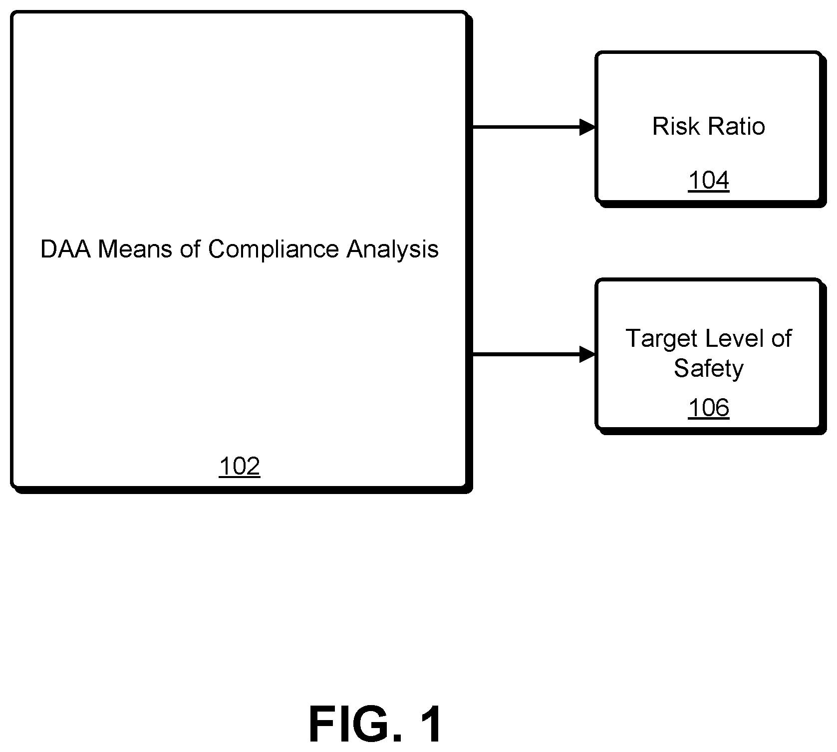 Patent US12614469 — System and method to analyze compliance of detect and avoid — Figure 1
