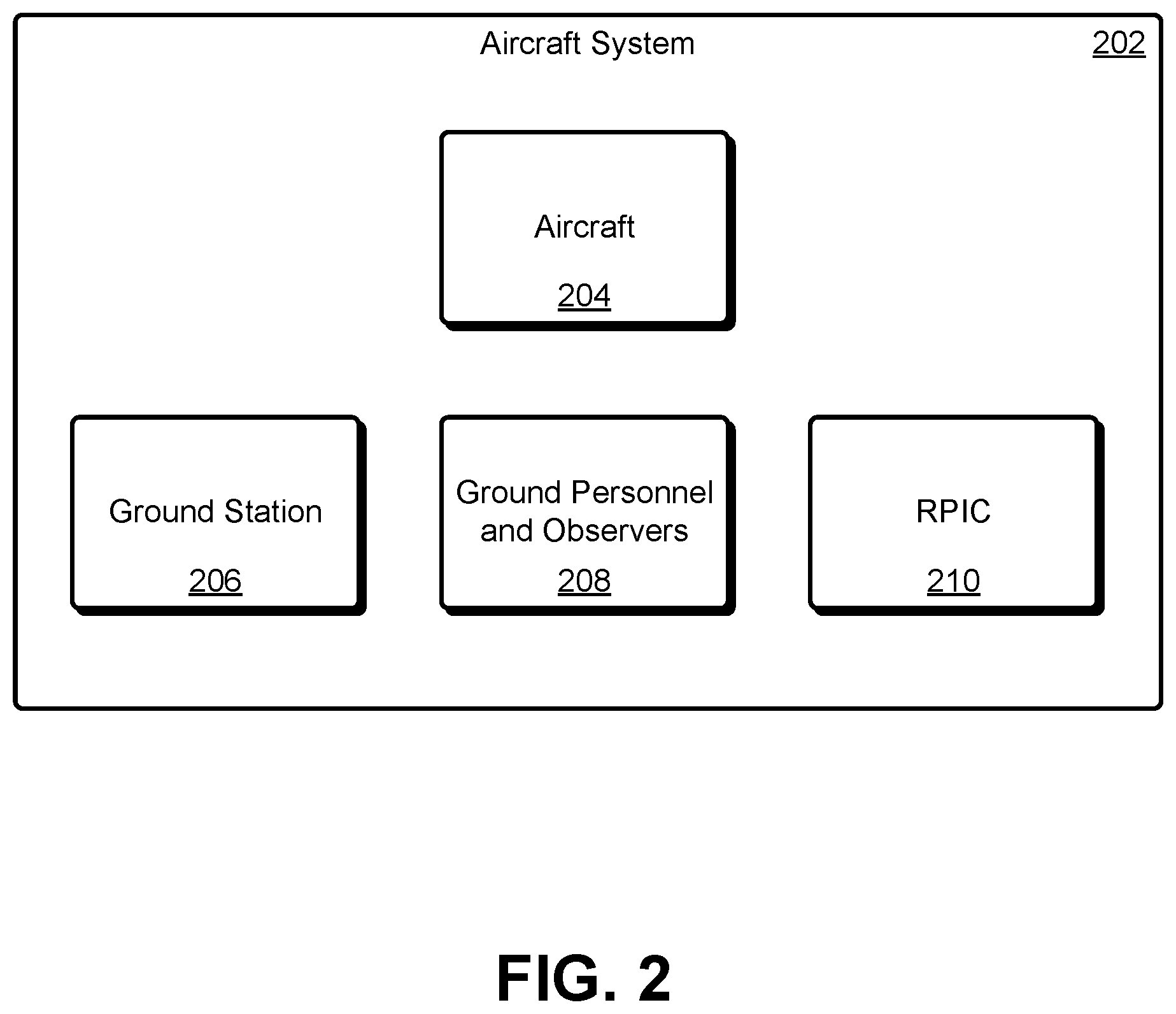 Patent US12614469 Figure 2 – System and method to analyze compliance of detect and avoid