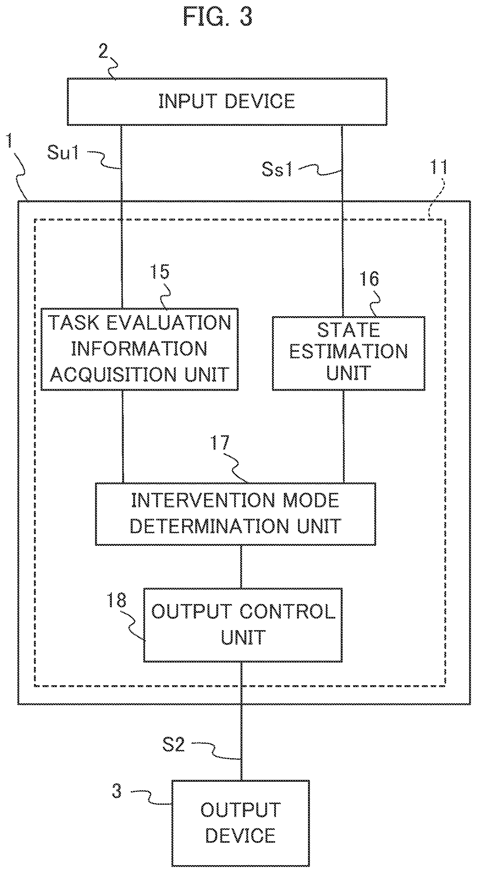 Patent US12614470 Figure 3 – Information processing device, determination method, and storage medium for determining an approach based on task evaluation