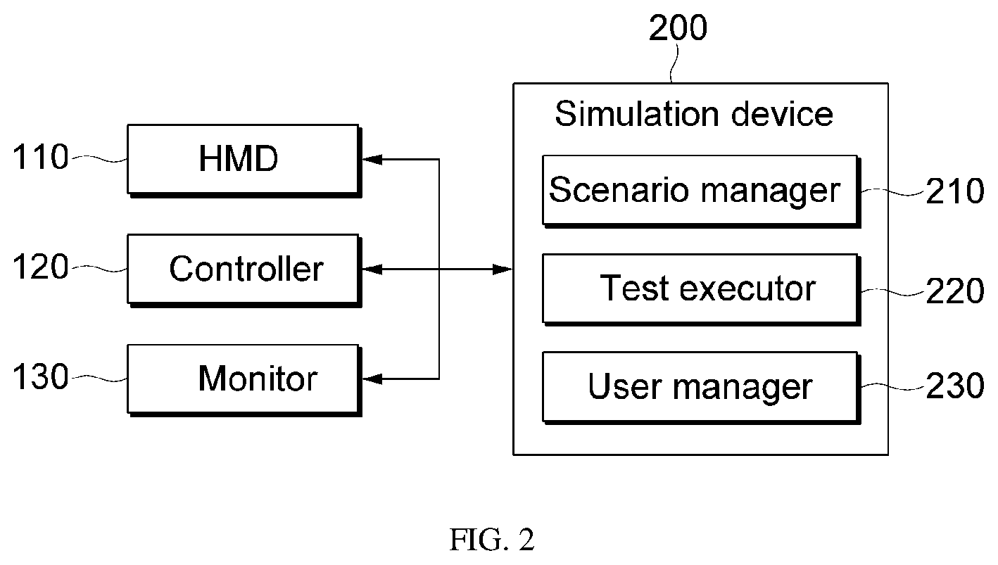 Patent US12614471 Figure 2 – VR-based simulation method and device for secondary battery production