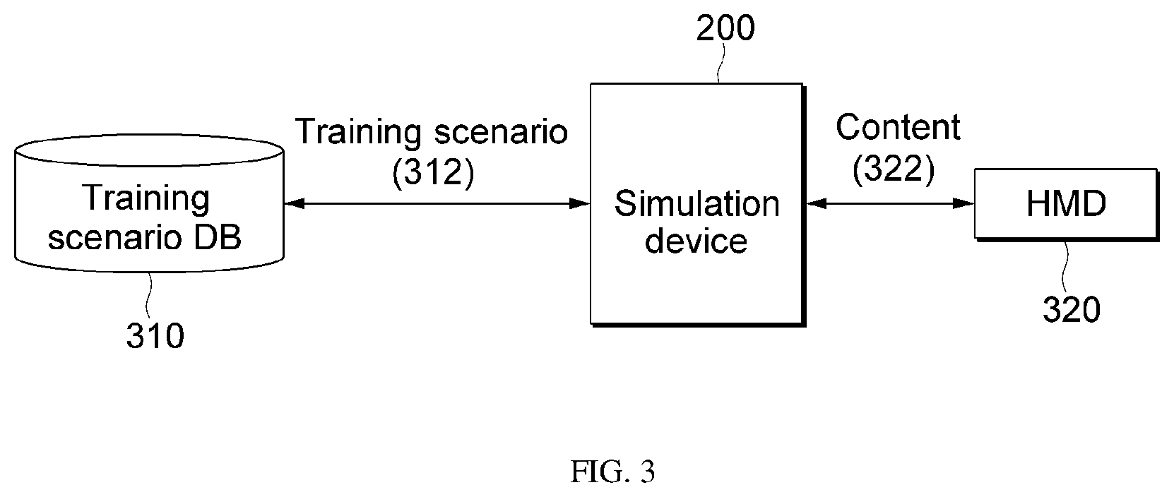 Patent US12614471 Figure 3 – VR-based simulation method and device for secondary battery production