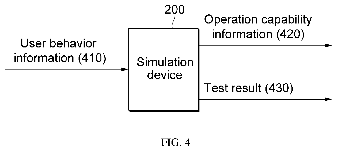 Patent US12614471 Figure 4 – VR-based simulation method and device for secondary battery production