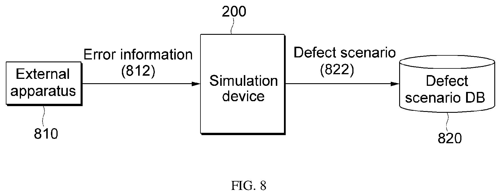 Patent US12614471 Figure 8 – VR-based simulation method and device for secondary battery production