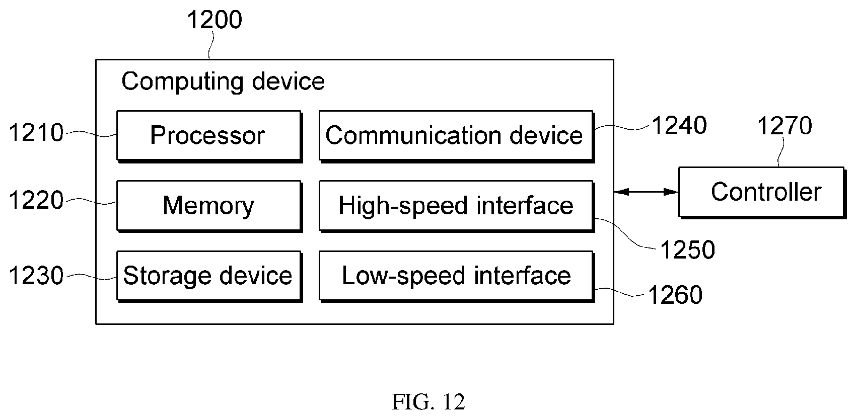 Patent US12614471 Figure 12 – VR-based simulation method and device for secondary battery production