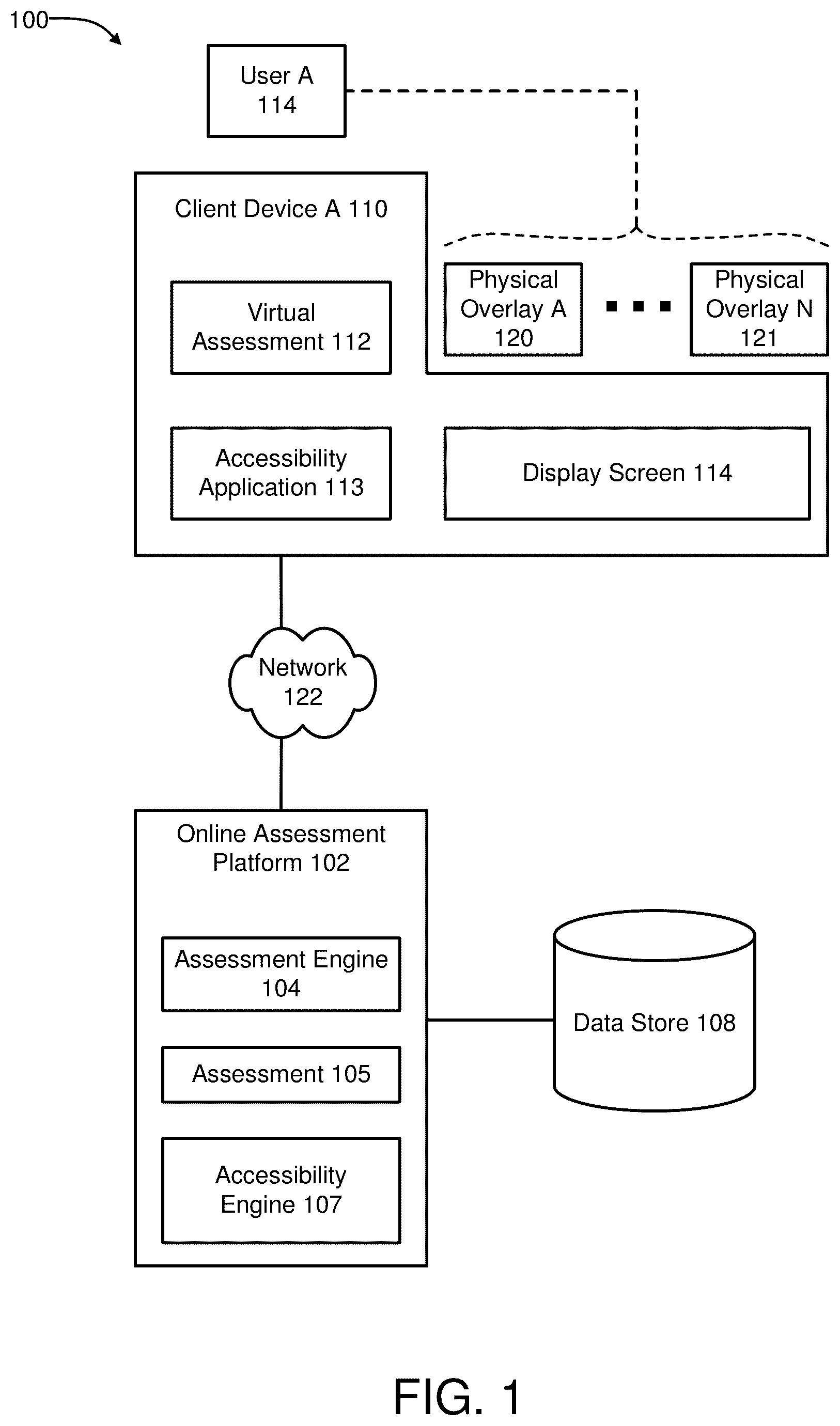 Patent US12614472 Figure 1 – Systems and methods for accessible computer-user scenarios