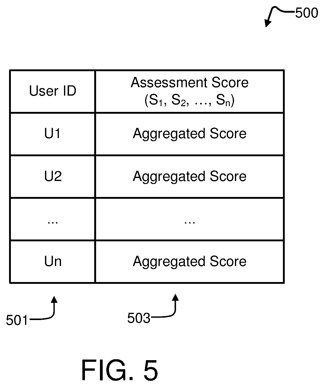 Patent US12614472 Figure 6 – Systems and methods for accessible computer-user scenarios