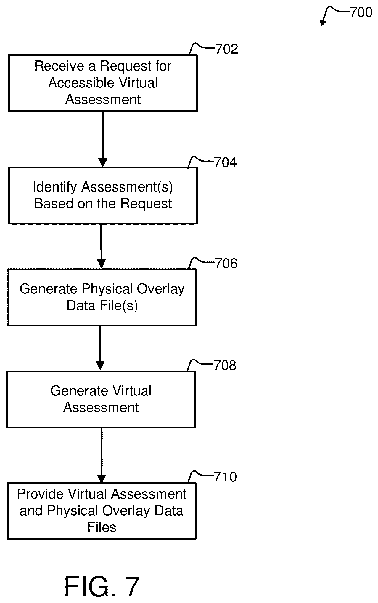 Patent US12614472 Figure 8 – Systems and methods for accessible computer-user scenarios