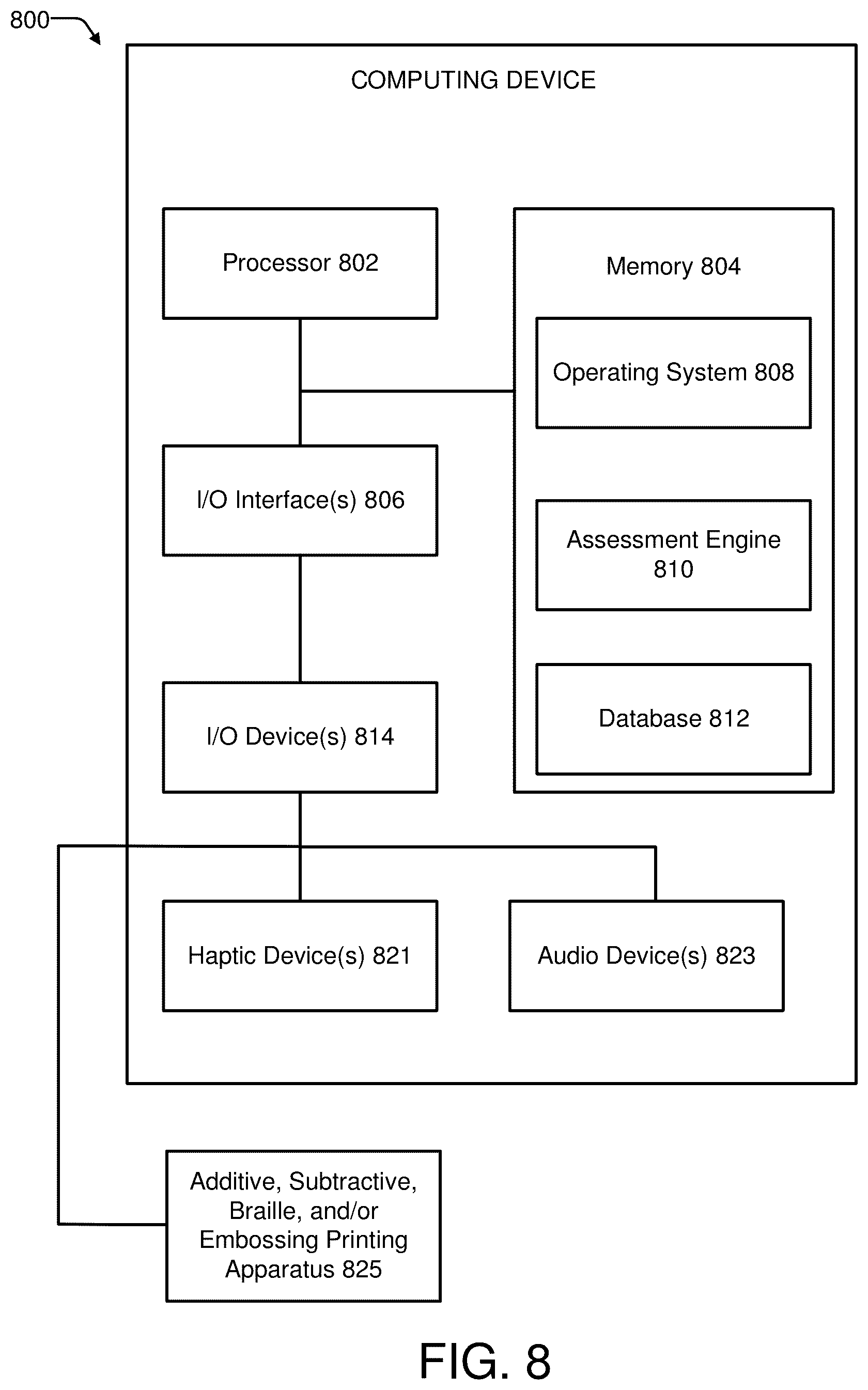 Patent US12614472 Figure 9 – Systems and methods for accessible computer-user scenarios