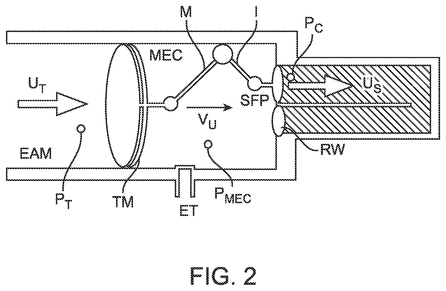 Patent US12614474 Figure 4 – Systems and methods for simulating a tympanic membrane
