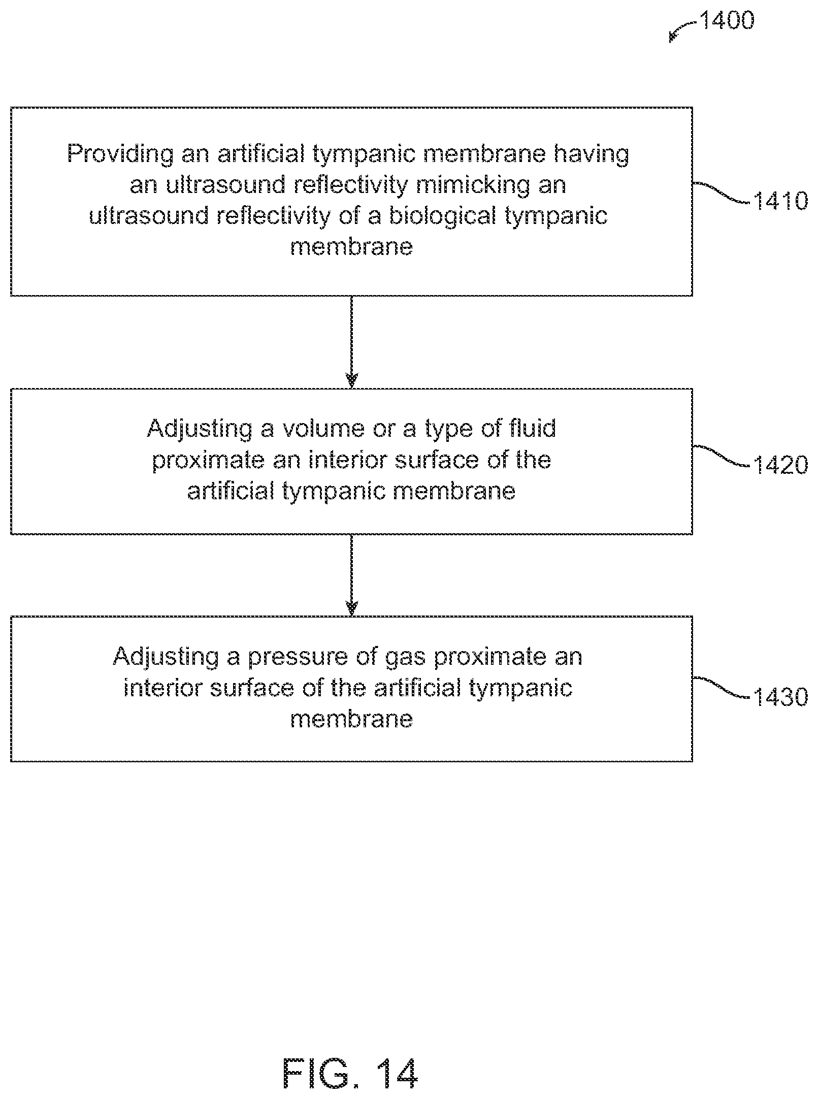 Patent US12614474 Figure 17 – Systems and methods for simulating a tympanic membrane