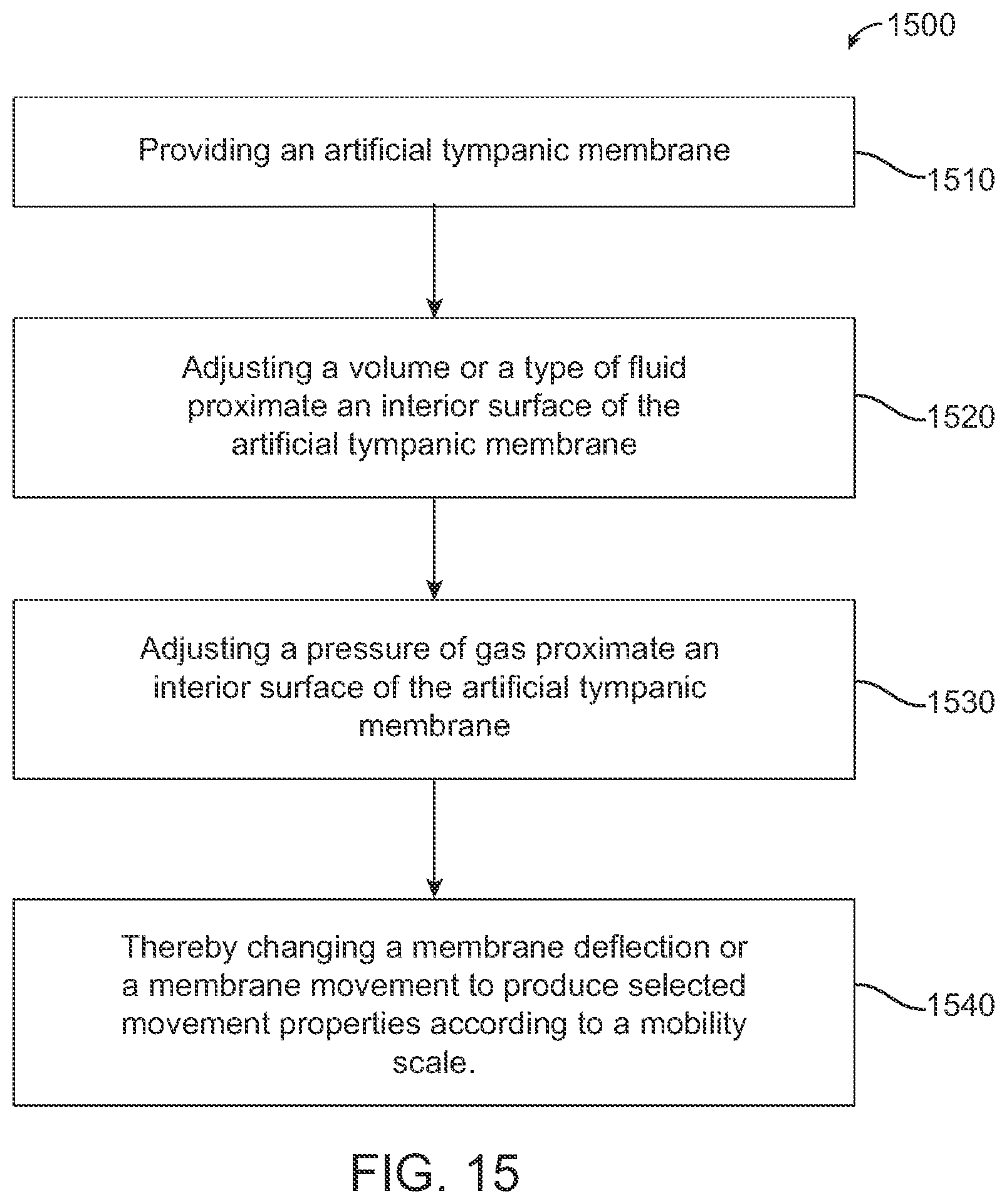 Patent US12614474 Figure 18 – Systems and methods for simulating a tympanic membrane