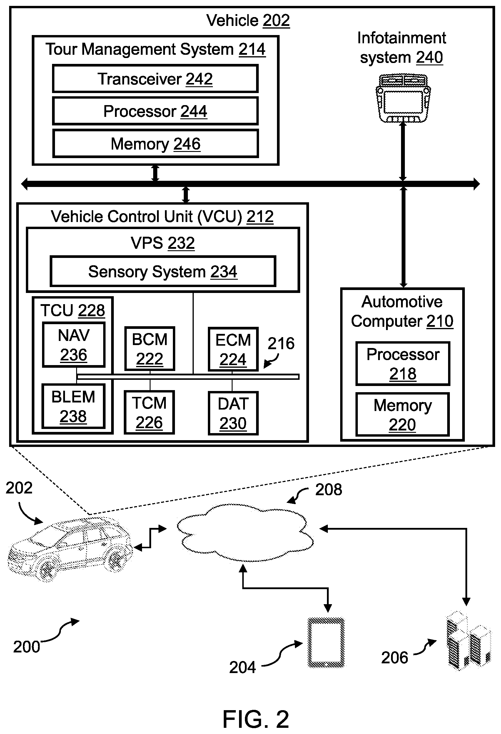 Patent US12614475 Figure 2 – Systems and methods for facilitating touring in a vehicle