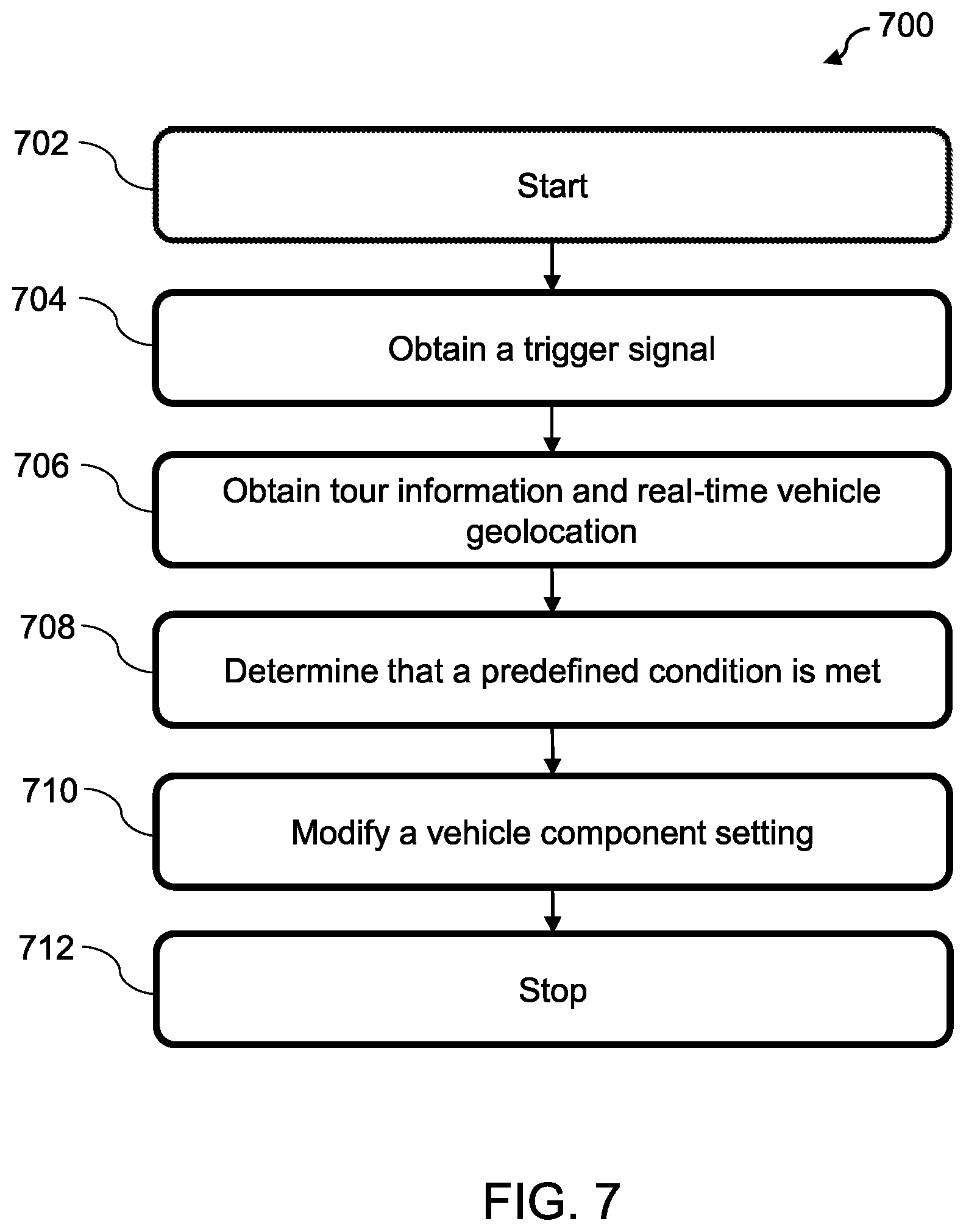 Patent US12614475 Figure 7 – Systems and methods for facilitating touring in a vehicle