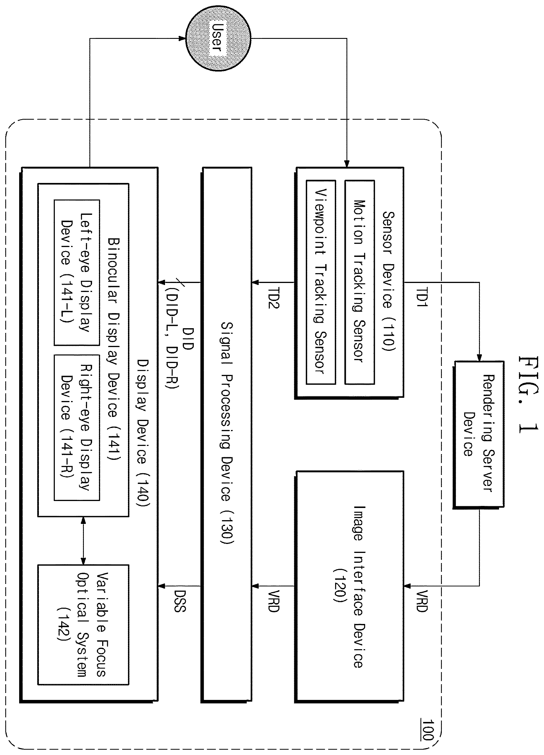 Patent US12614478 Figure 1 – Stereoscopic image generating device and method of operating the same
