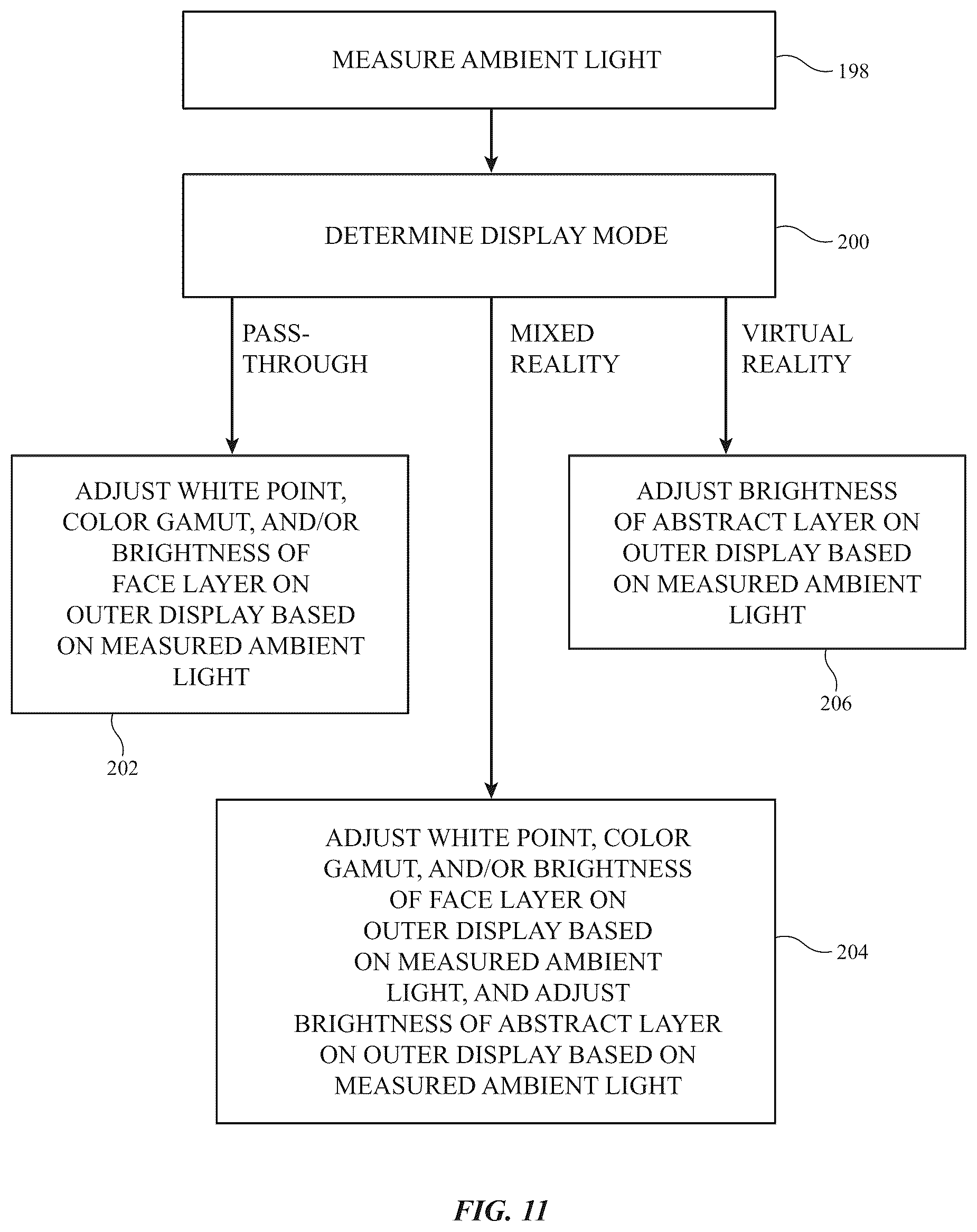Patent US12614479 Figure 7 – Electronic devices with ambient-adaptive displays