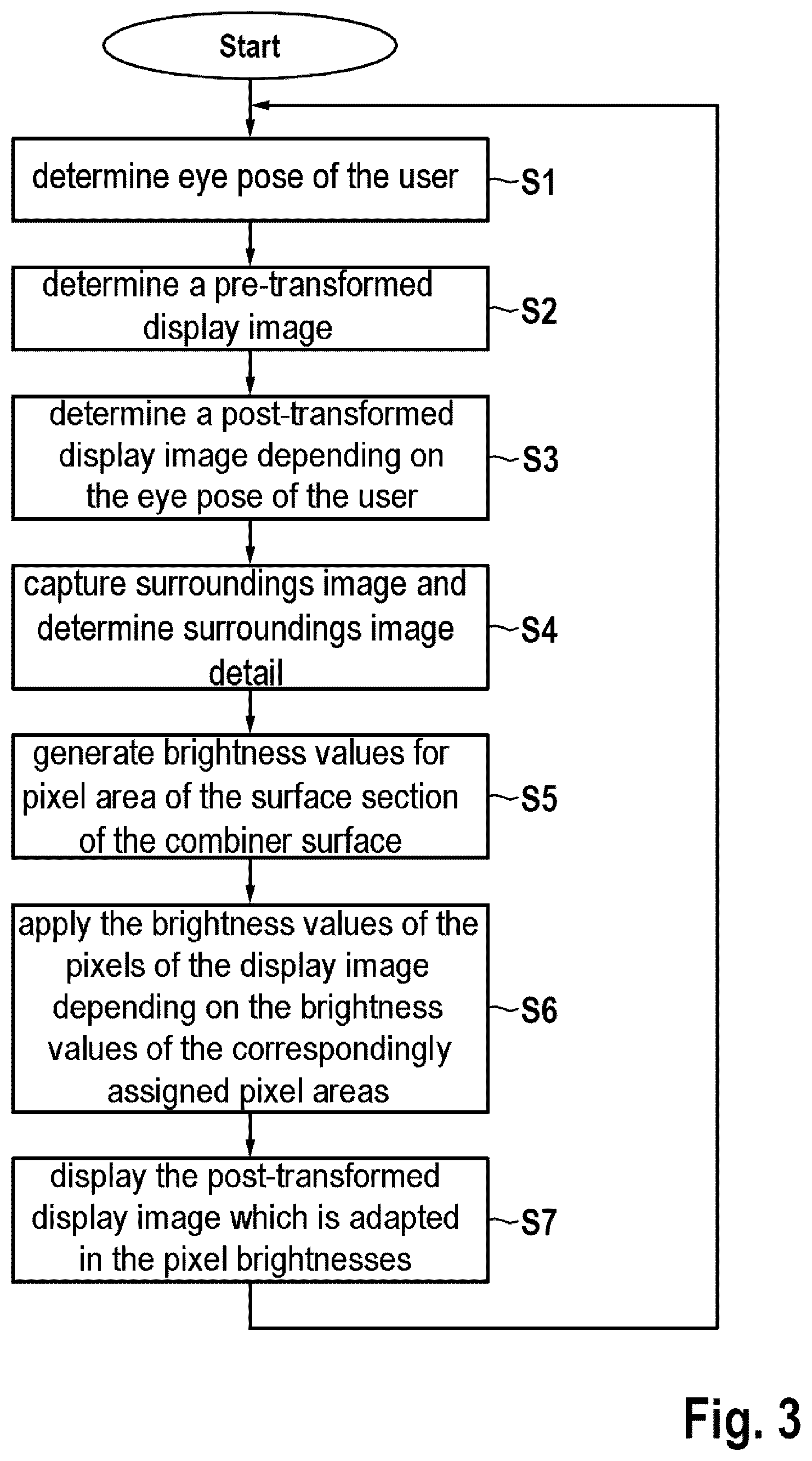 Patent US12614480 Figure 3 – Method and display system for operating a projection display system in a mobile device