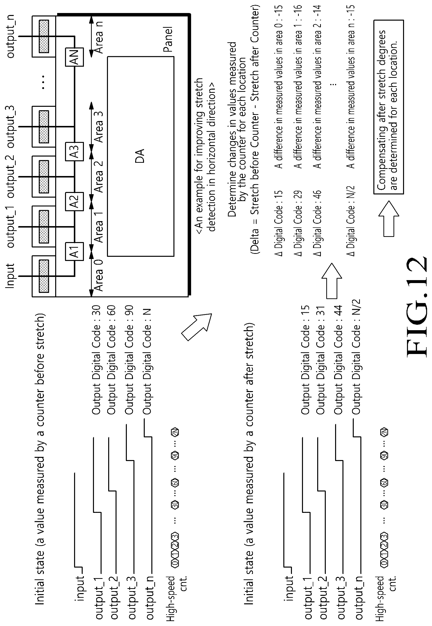 Patent US12614487 Figure 14 – Stretchable display device and stretchable panel driving circuit