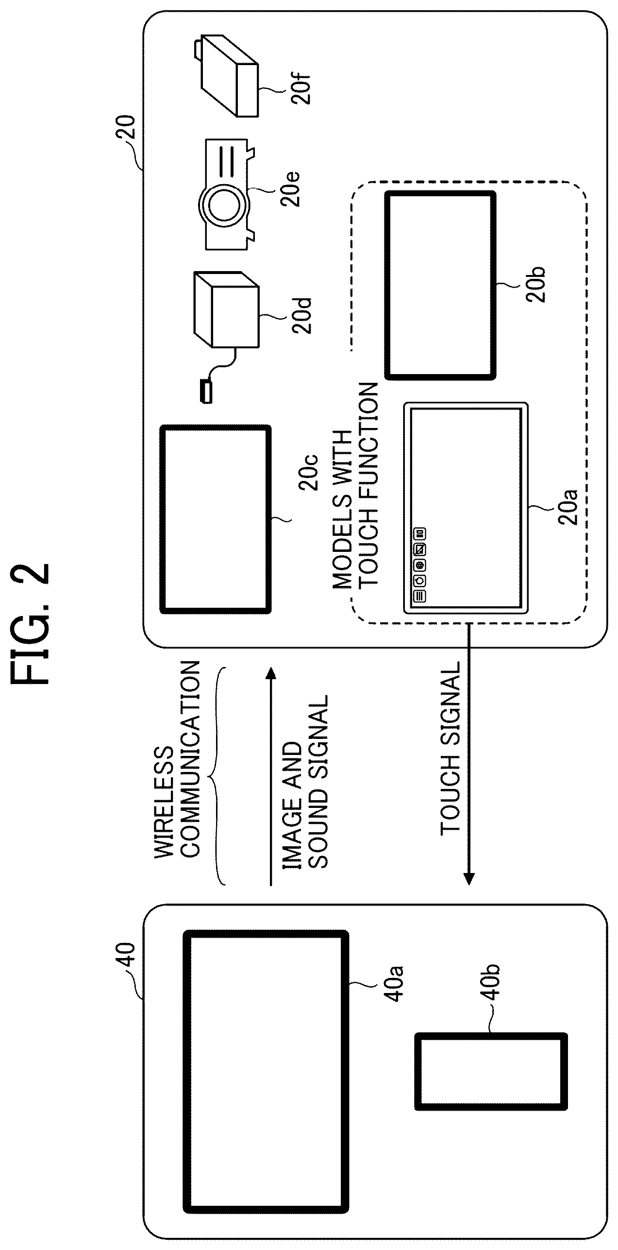 Patent US12614489 Figure 2 – Display device, display control method, non-transitory recording medium, and display system