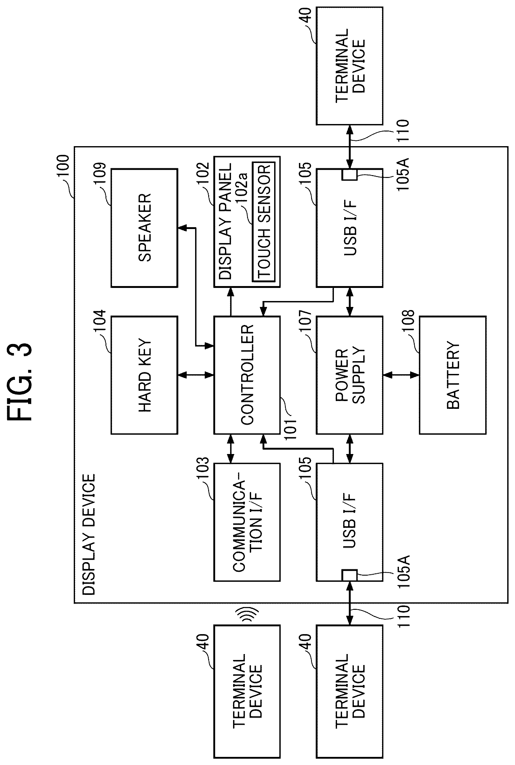 Patent US12614489 Figure 3 – Display device, display control method, non-transitory recording medium, and display system