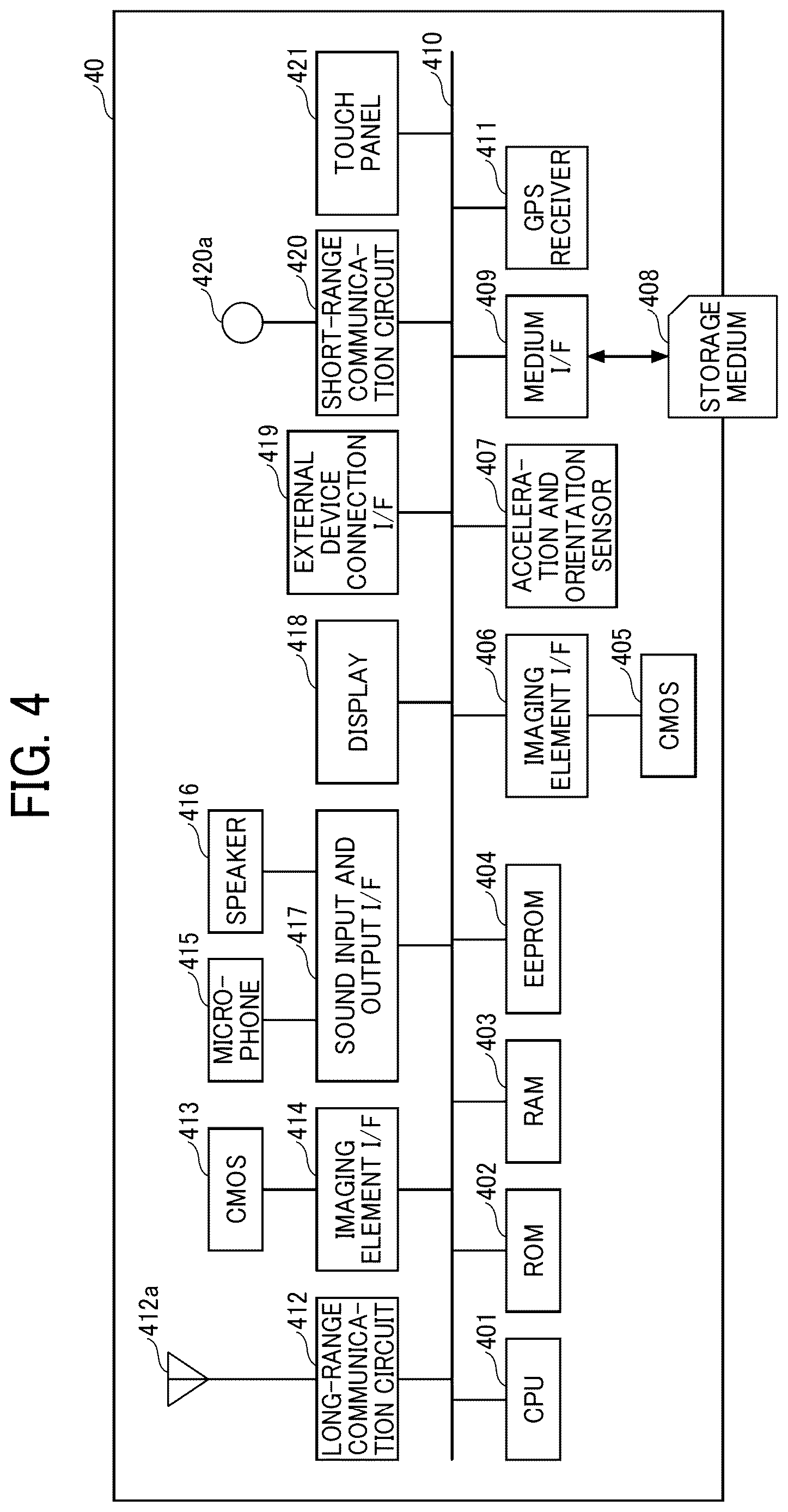 Patent US12614489 Figure 4 – Display device, display control method, non-transitory recording medium, and display system