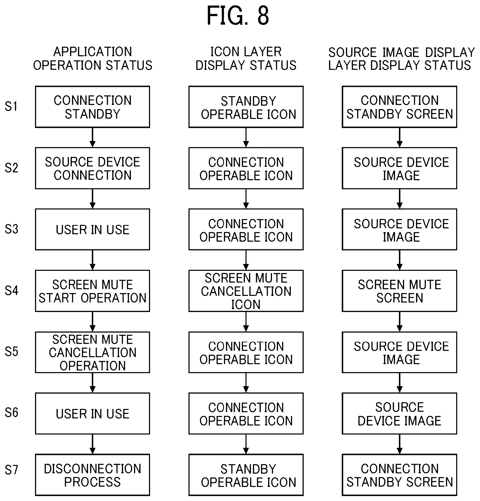 Patent US12614489 Figure 8 – Display device, display control method, non-transitory recording medium, and display system