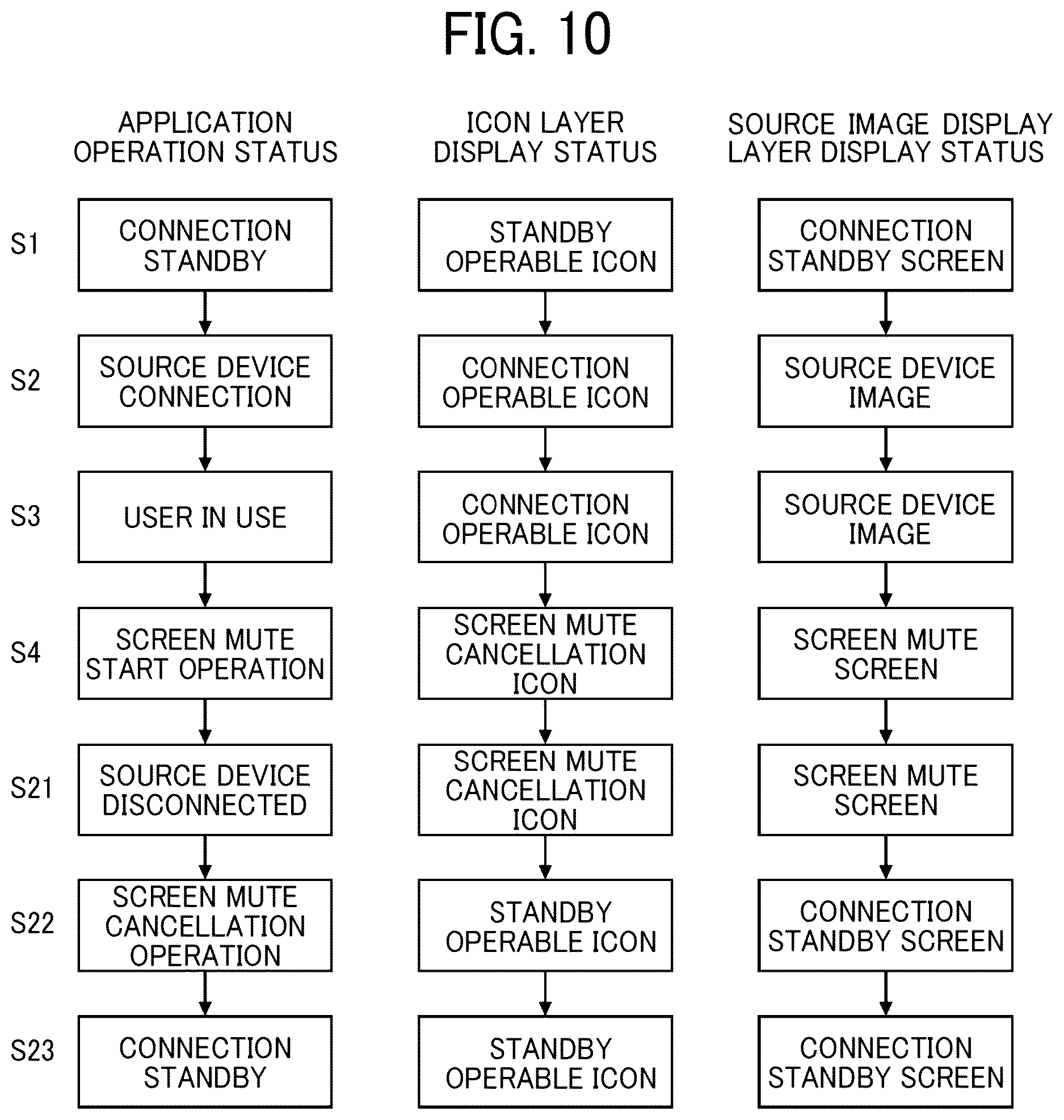 Patent US12614489 Figure 10 – Display device, display control method, non-transitory recording medium, and display system